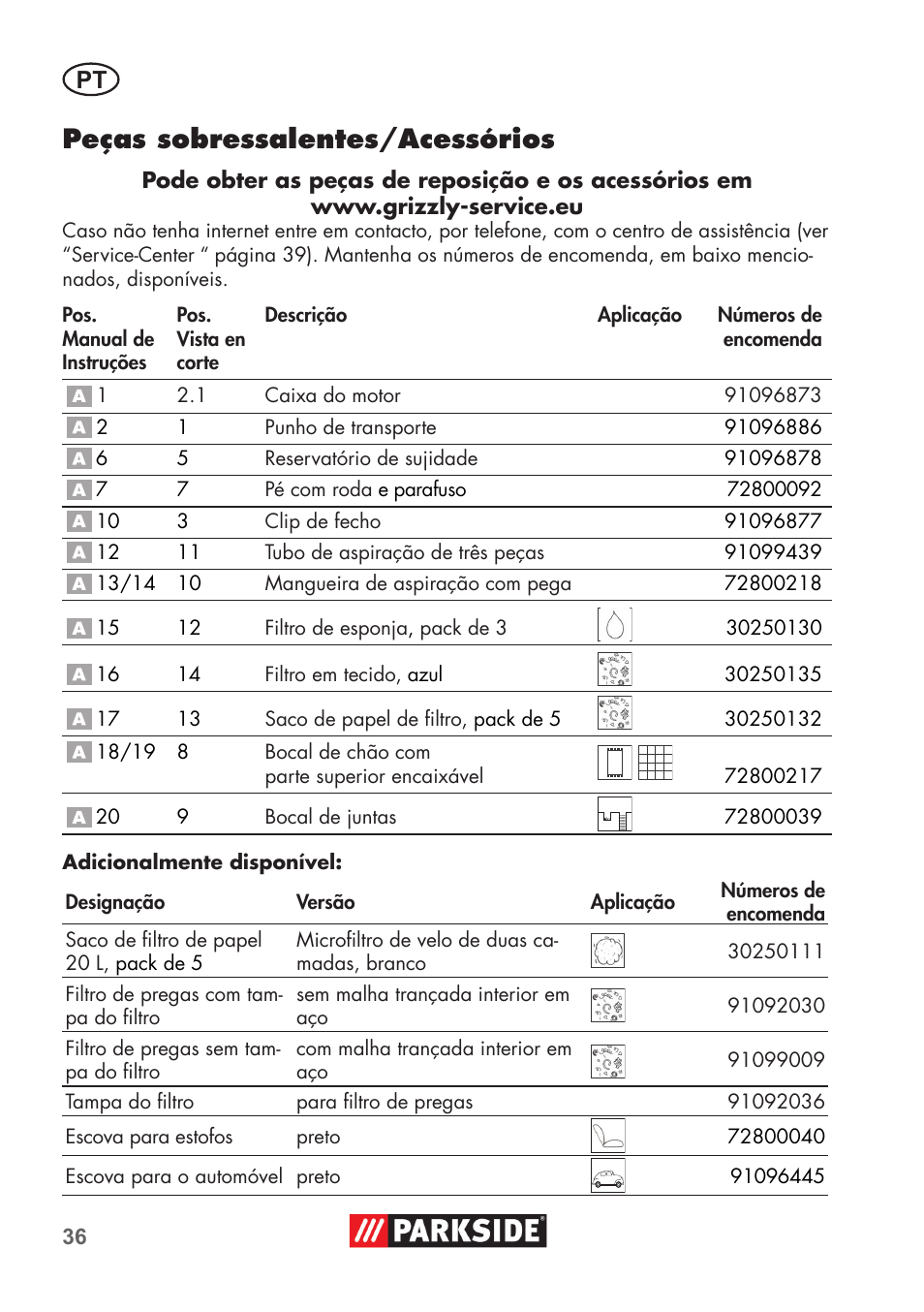 Peças sobressalentes/acessórios | Parkside PNTS 1300 C3 User Manual | Page 36 / 68