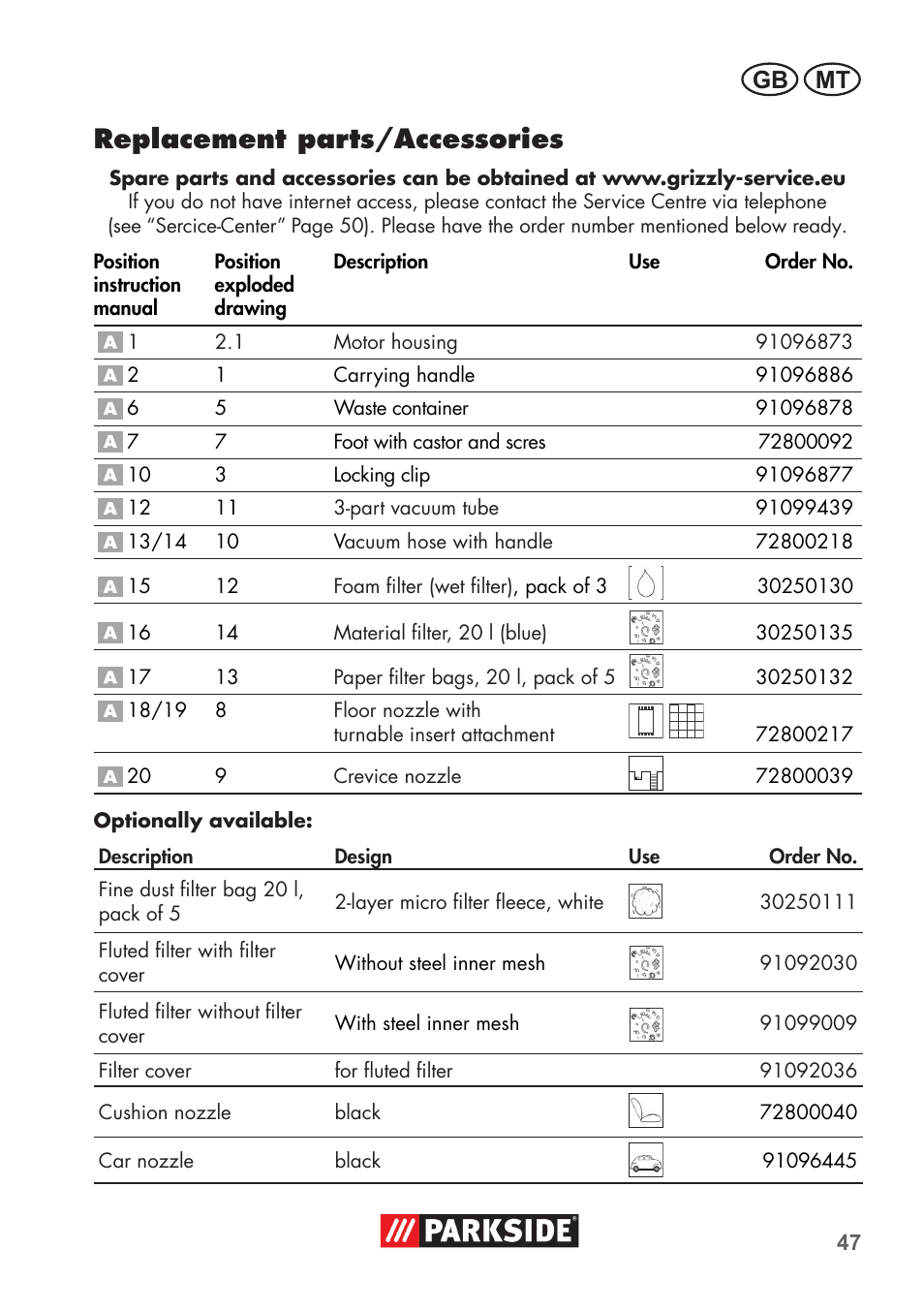 Replacement parts/accessories, Gb mt | Parkside PNTS 1300 C3 User Manual | Page 47 / 68