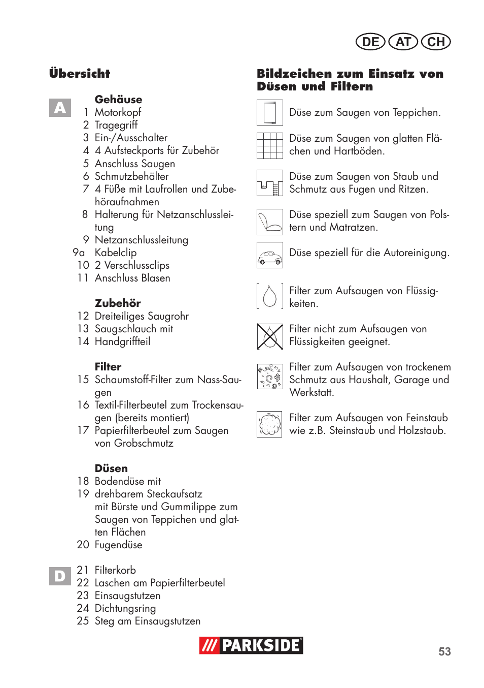 De at ch | Parkside PNTS 1300 C3 User Manual | Page 53 / 68