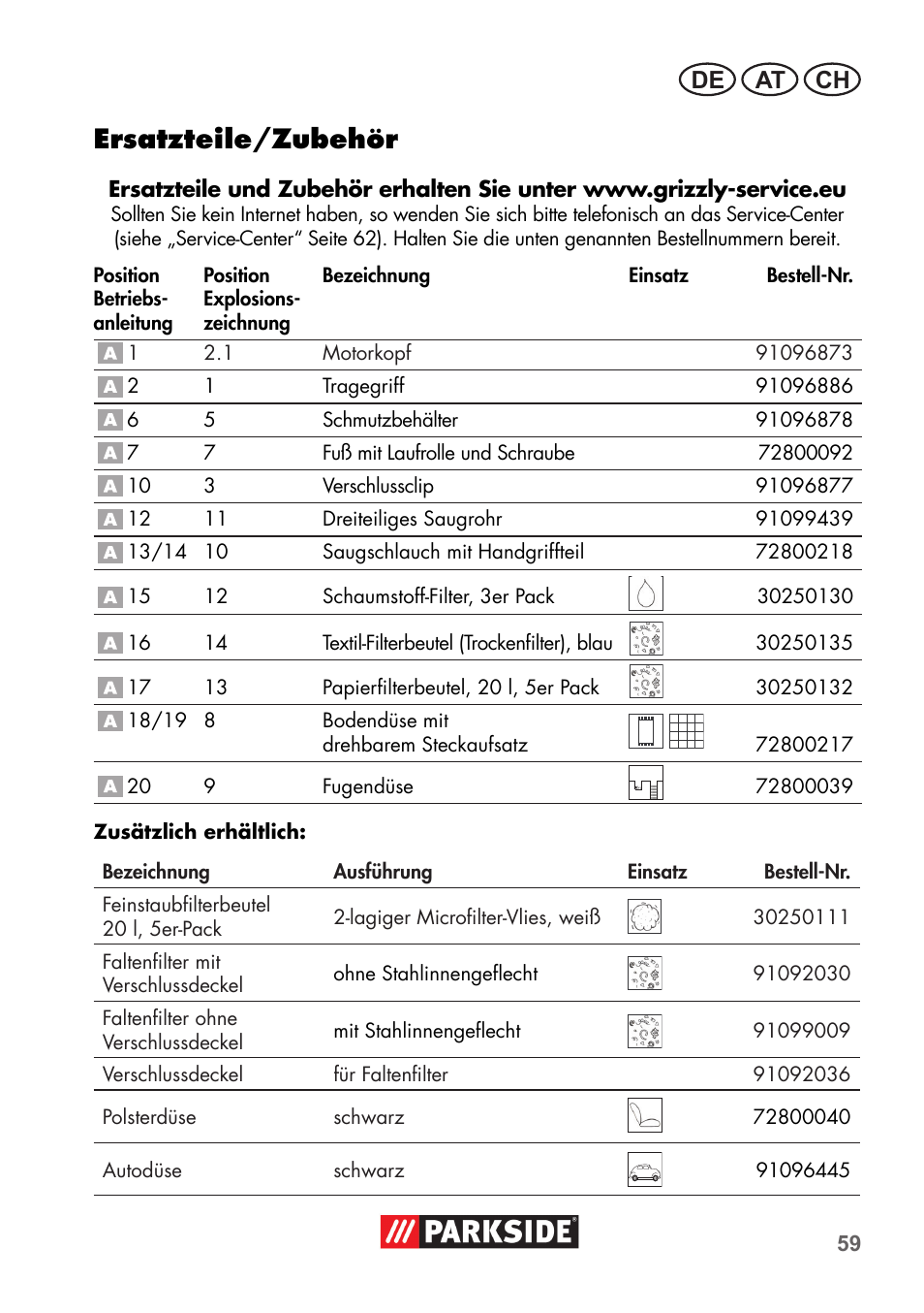 Ersatzteile/zubehör, De at ch | Parkside PNTS 1300 C3 User Manual | Page 59 / 68