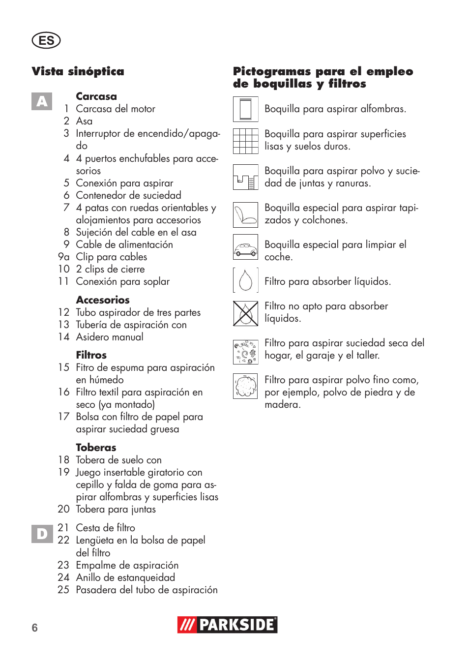 Parkside PNTS 1300 C3 User Manual | Page 6 / 68