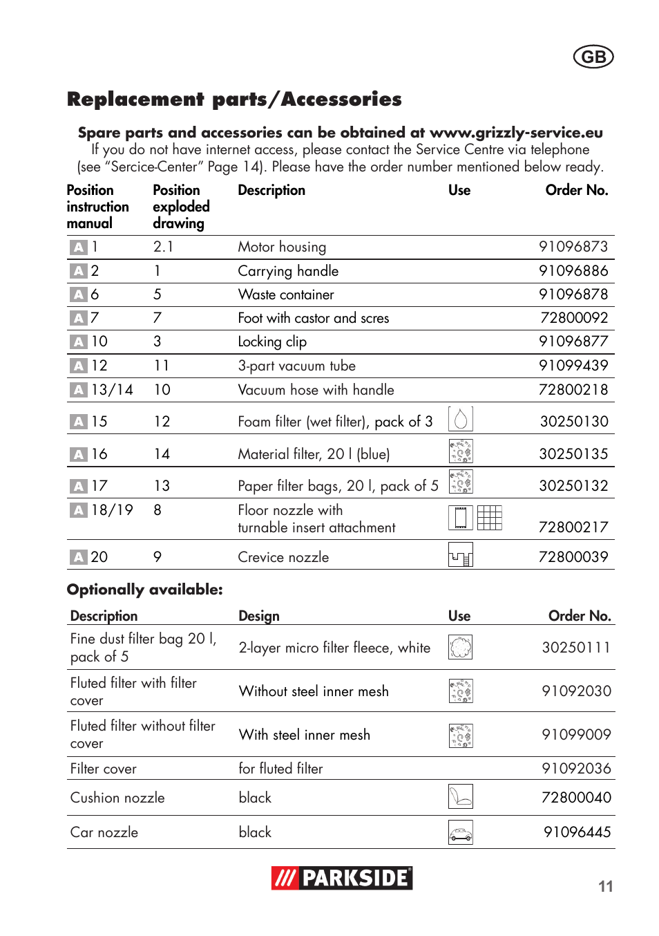 Replacement parts/accessories | Parkside PNTS 1300 C3 User Manual | Page 11 / 68