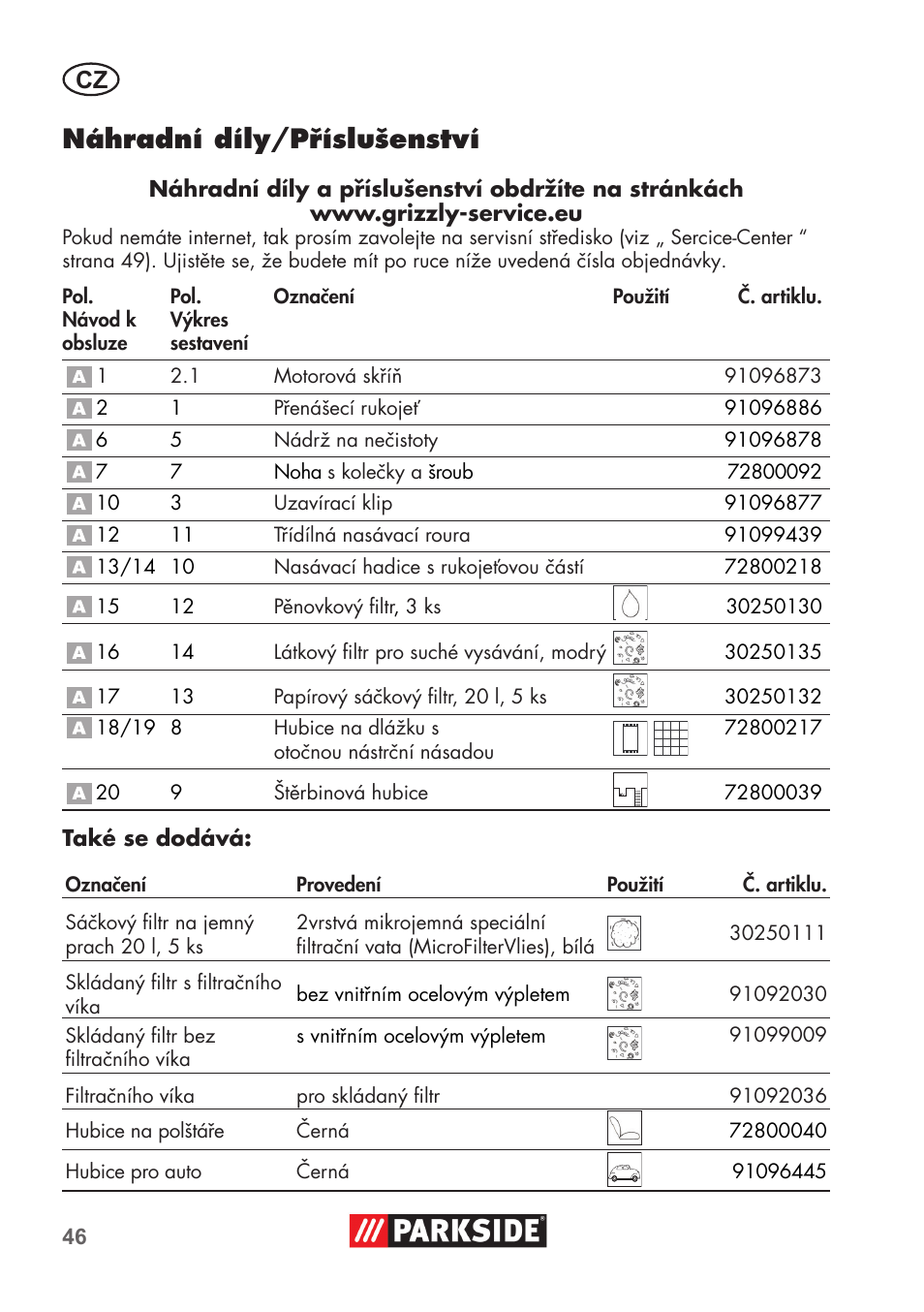 Náhradní díly/příslušenství | Parkside PNTS 1300 C3 User Manual | Page 46 / 68