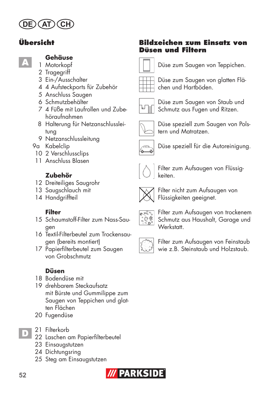 De at ch | Parkside PNTS 1300 C3 User Manual | Page 52 / 68