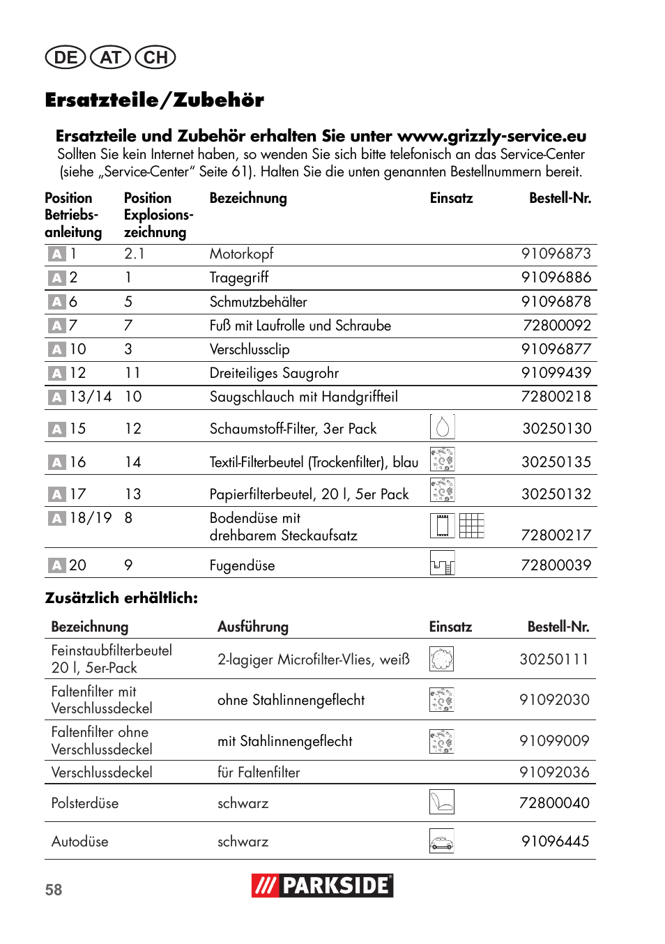 Ersatzteile/zubehör, De at ch | Parkside PNTS 1300 C3 User Manual | Page 58 / 68