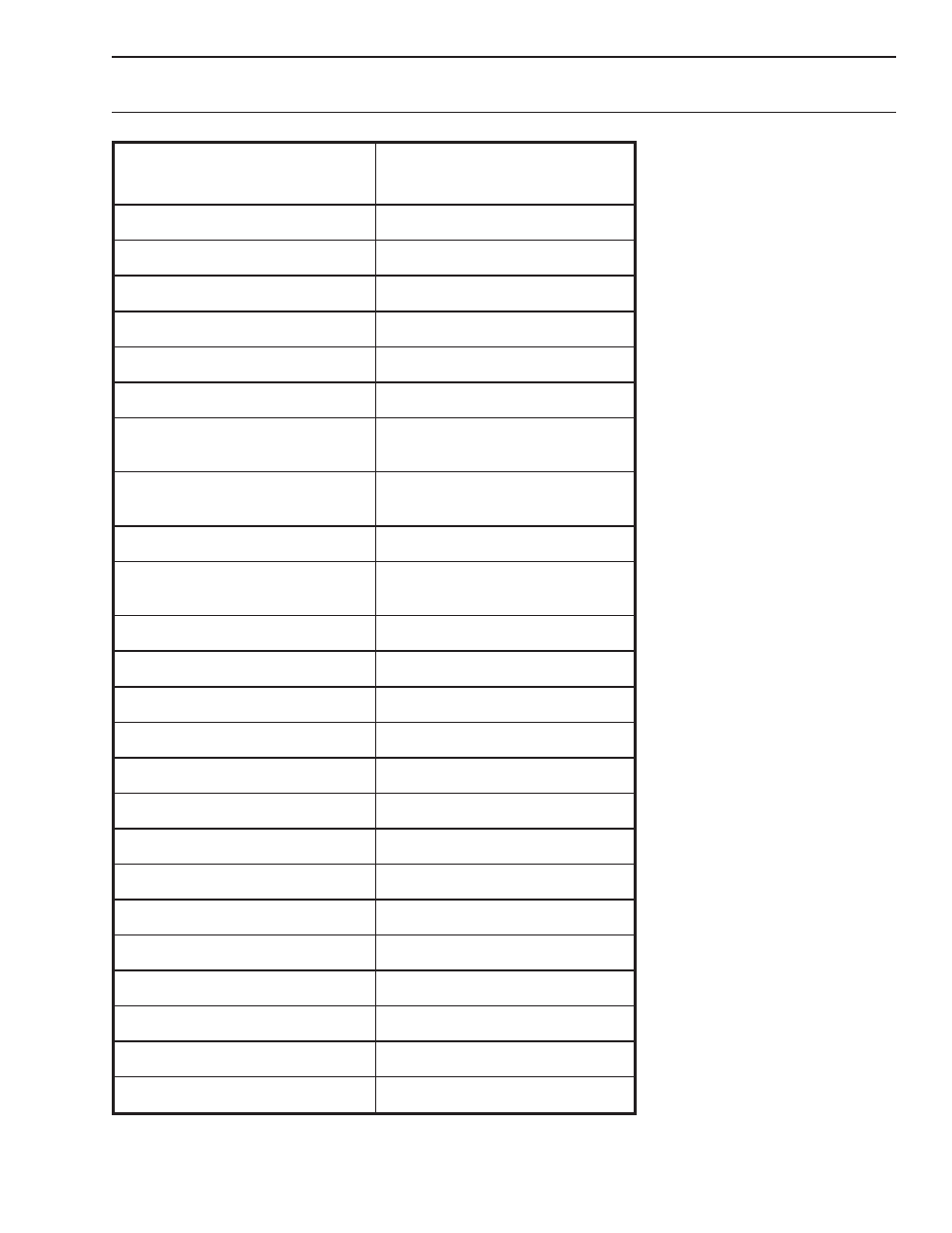 Technical data | Dixon RAM XS5025BF / 968999725 User Manual | Page 59 / 72