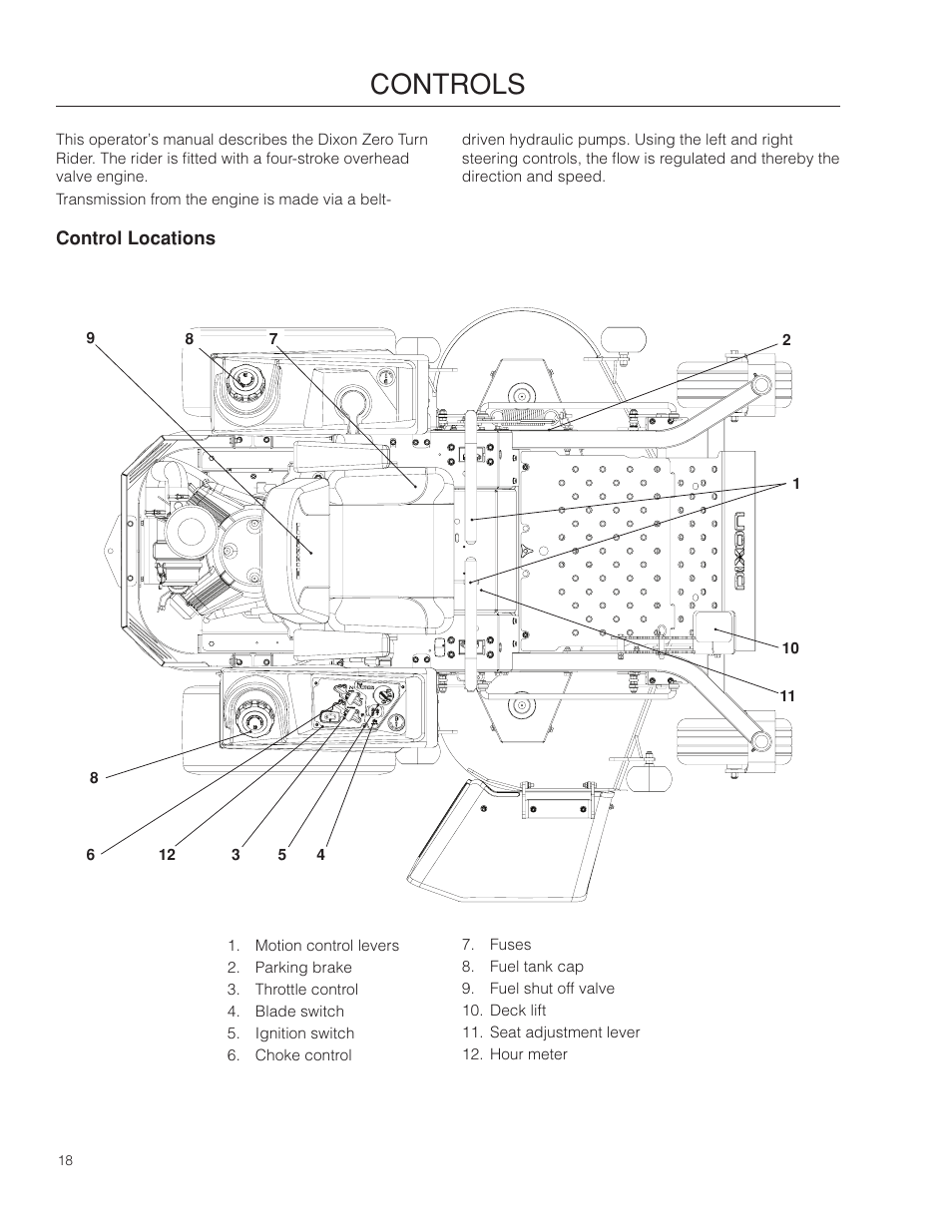 Controls, Control locations | Dixon Kodiak SE 5225 KOH CE User Manual | Page 18 / 64