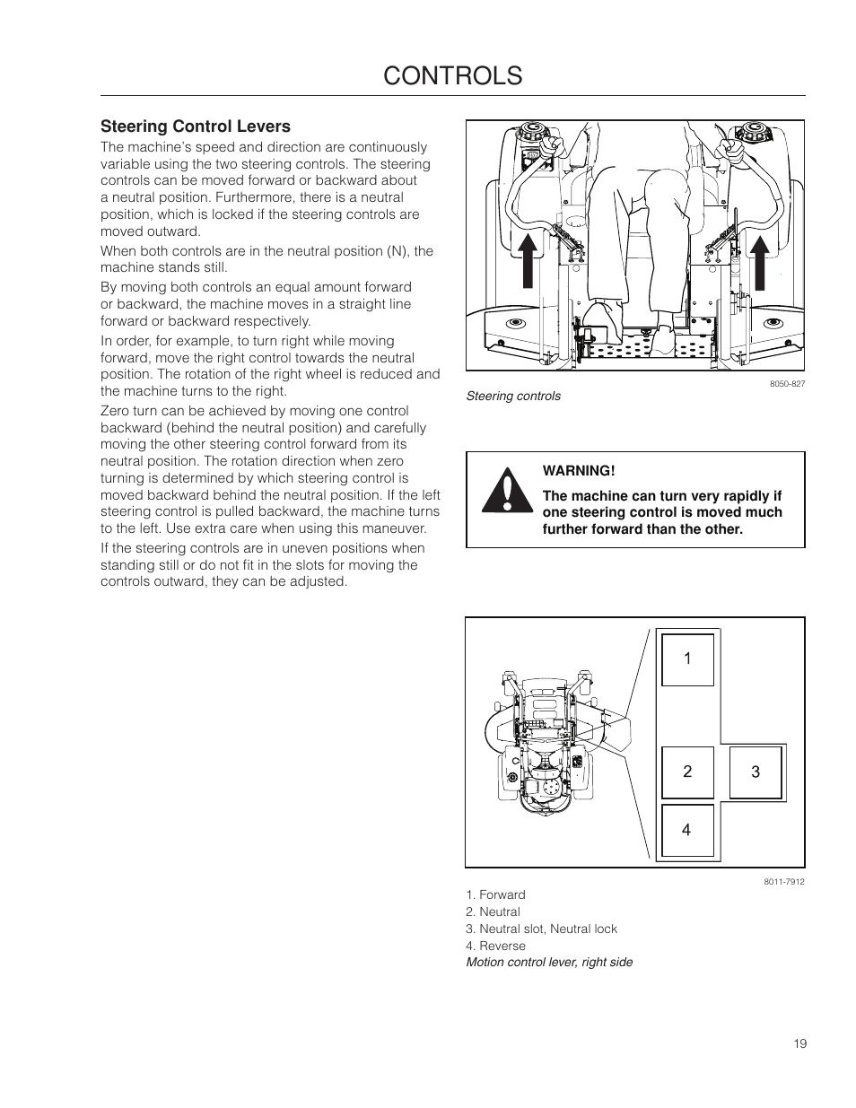 Steering control levers, Controls | Dixon Kodiak SE 5225 KOH CE User Manual | Page 19 / 64