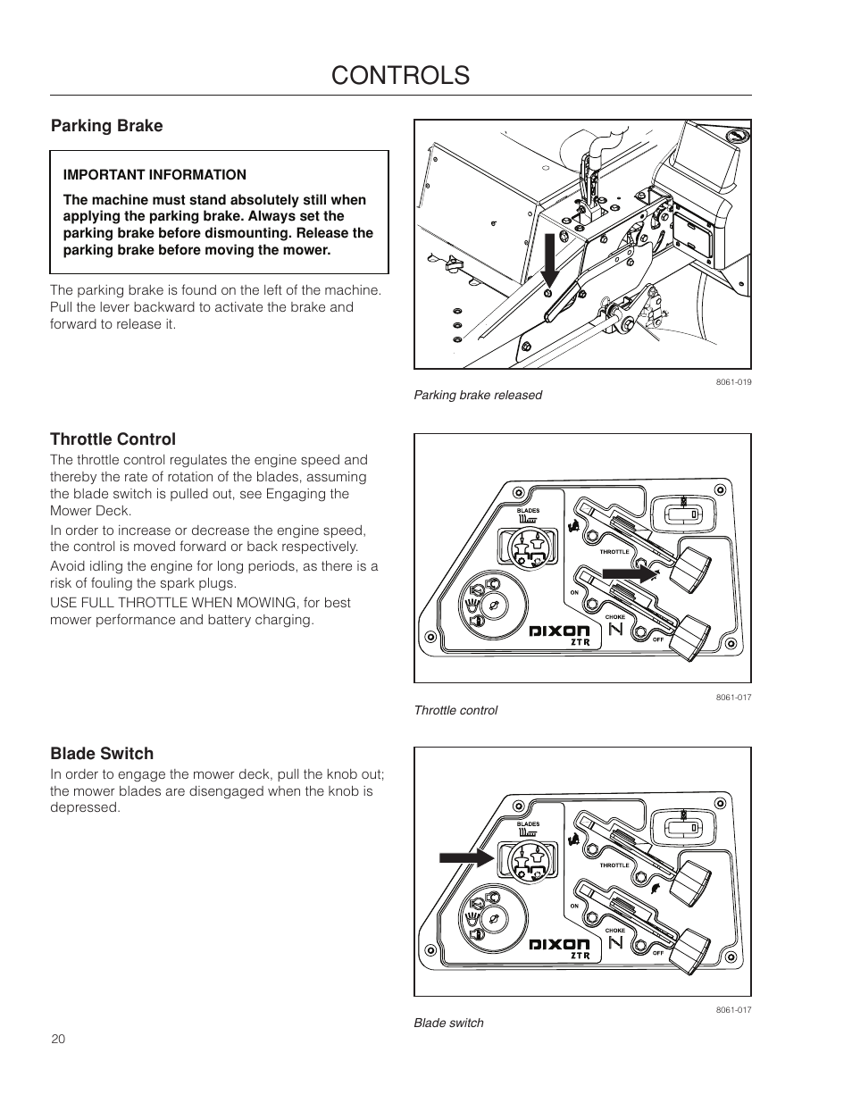 Parking brake, Throttle control, Blade switch | Controls | Dixon Kodiak SE 5225 KOH CE User Manual | Page 20 / 64