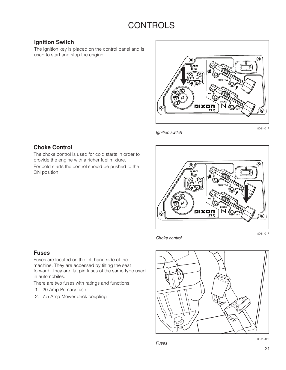 Ignition switch, Choke control, Fuses | Controls | Dixon Kodiak SE 5225 KOH CE User Manual | Page 21 / 64