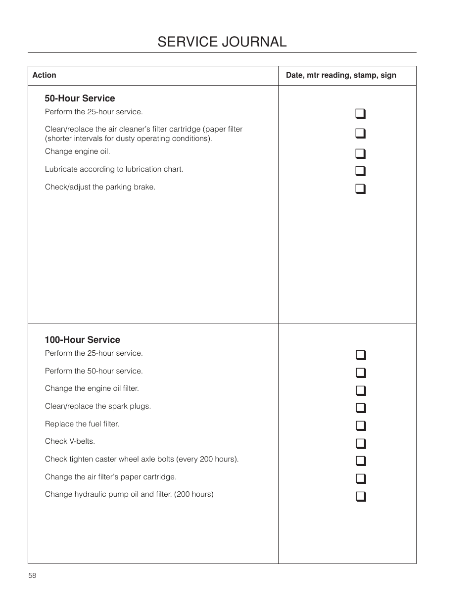 Service journal | Dixon Kodiak SE 5225 KOH CE User Manual | Page 58 / 64