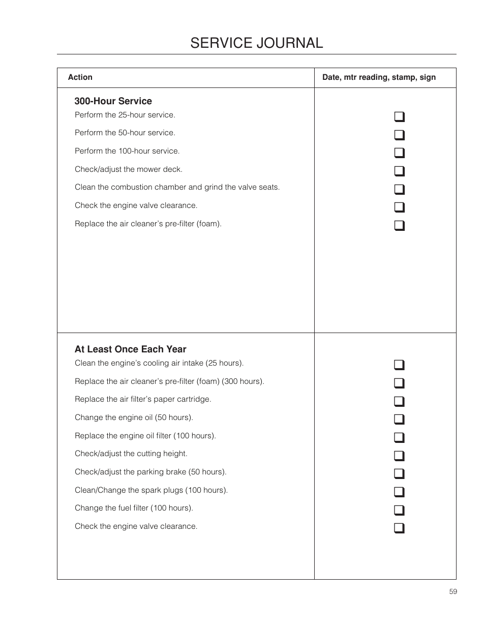 Service journal | Dixon Kodiak SE 5225 KOH CE User Manual | Page 59 / 64