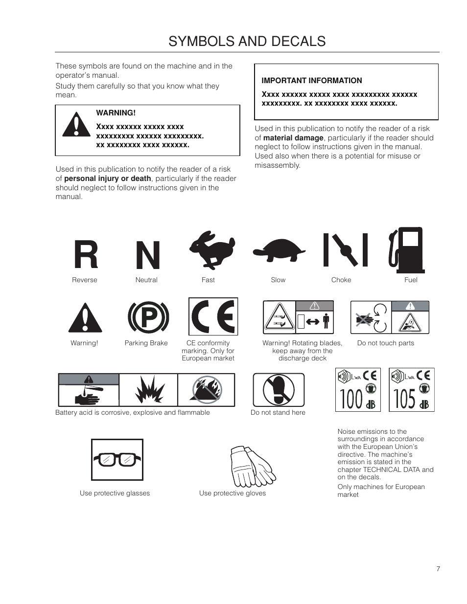 Symbols and decals | Dixon Kodiak SE 5225 KOH CE User Manual | Page 7 / 64