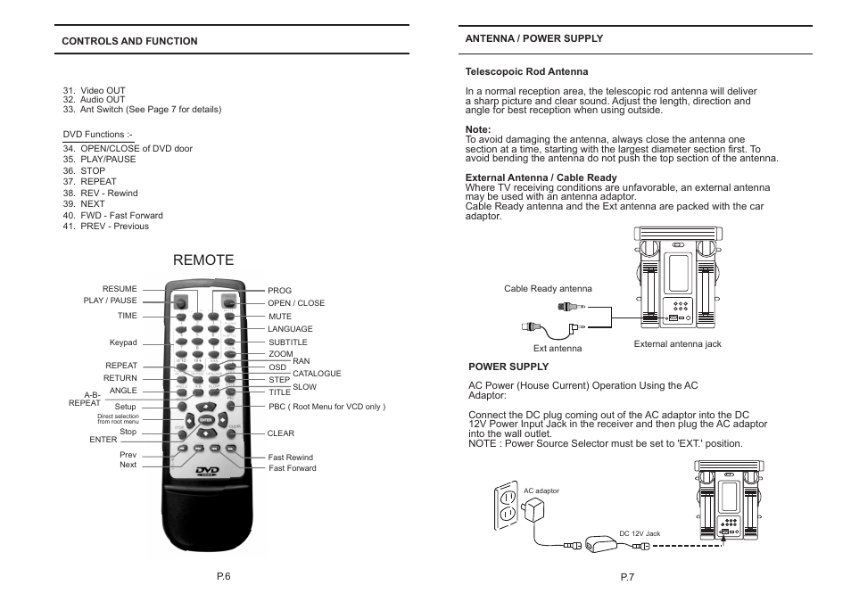 Remote | Curtis RT110 User Manual | Page 7 / 10