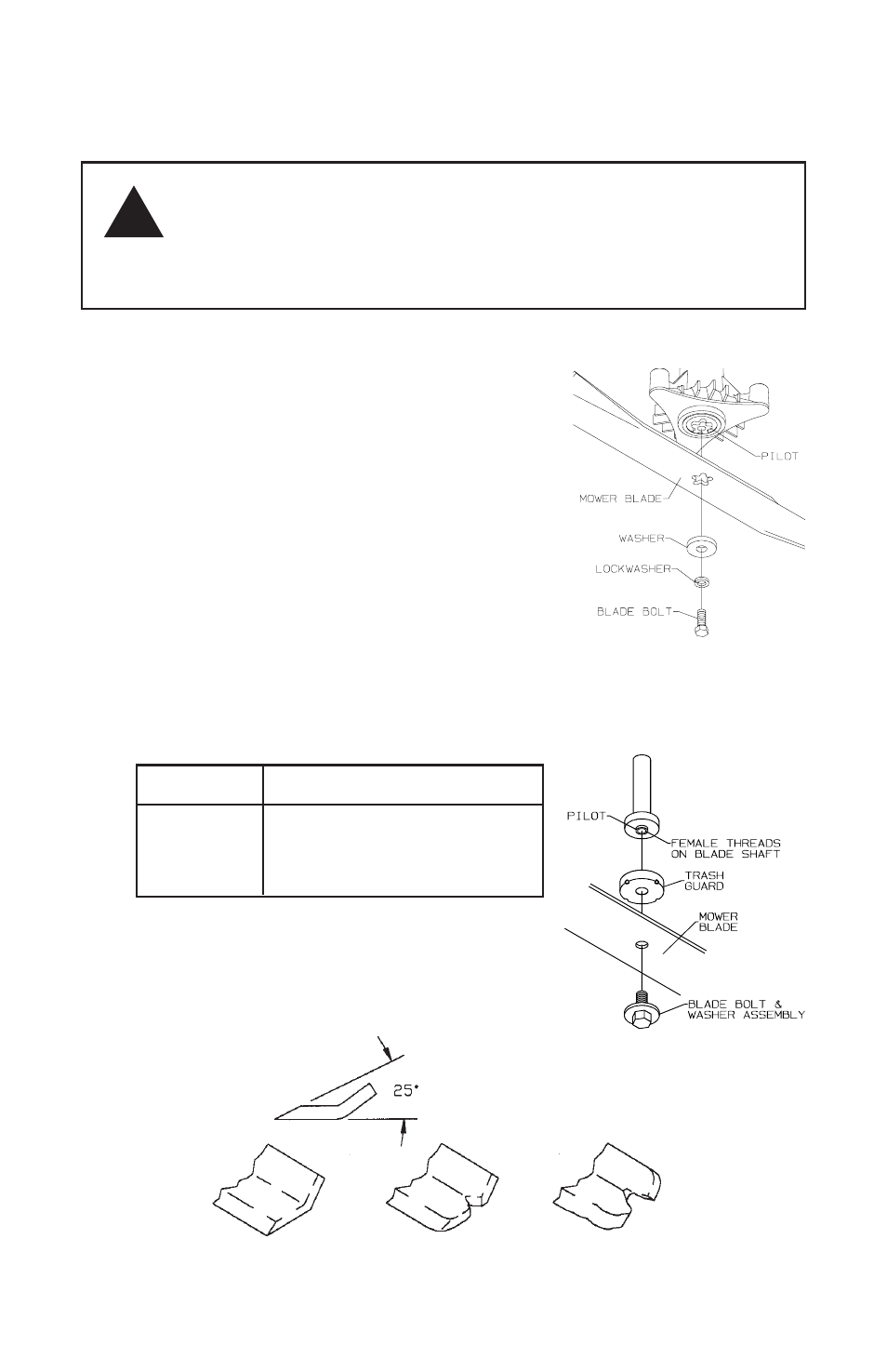 Care and maintenance, Cutter blade maintenance, Caution | Dixon SPEEDZTR ZTR 44/968999538 User Manual | Page 35 / 48