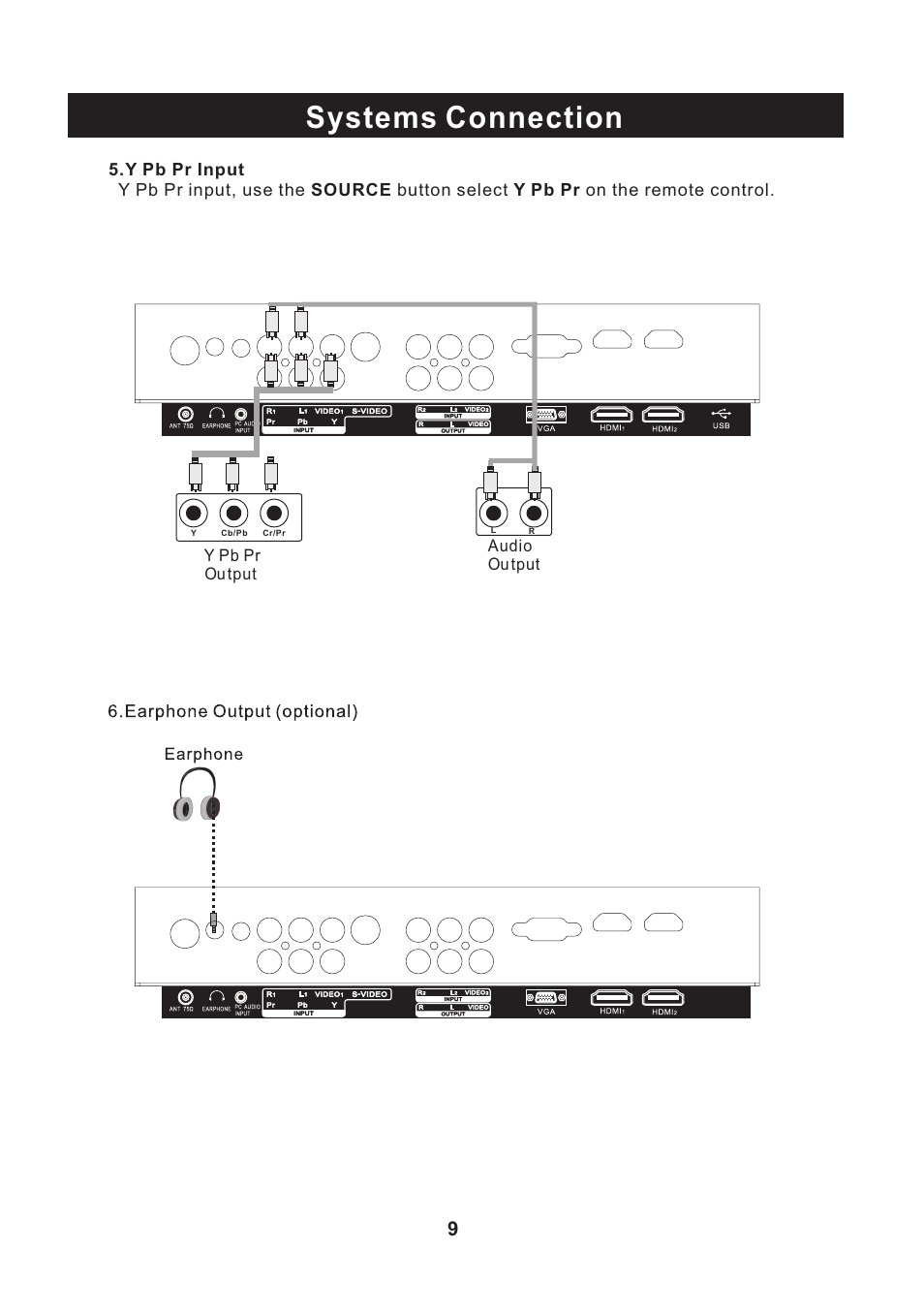 页 10, Systems connection | Curtis LCD2400E User Manual | Page 10 / 17