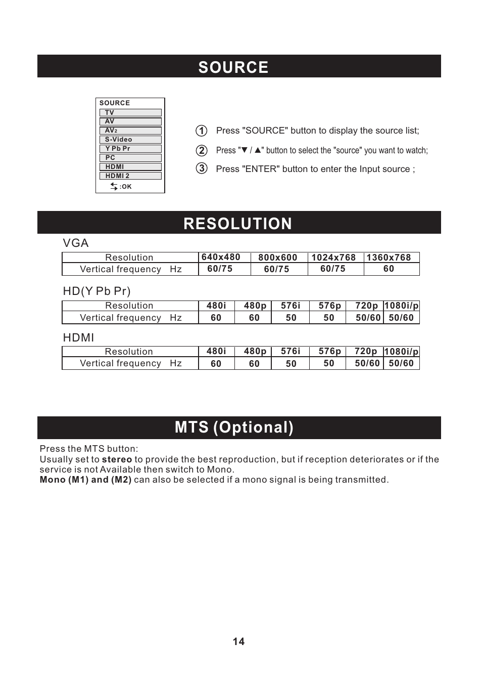 页 15, Source, Resolution | Mts (optional), Hd(y pb pr), Hdmi | Curtis LCD2400E User Manual | Page 15 / 17