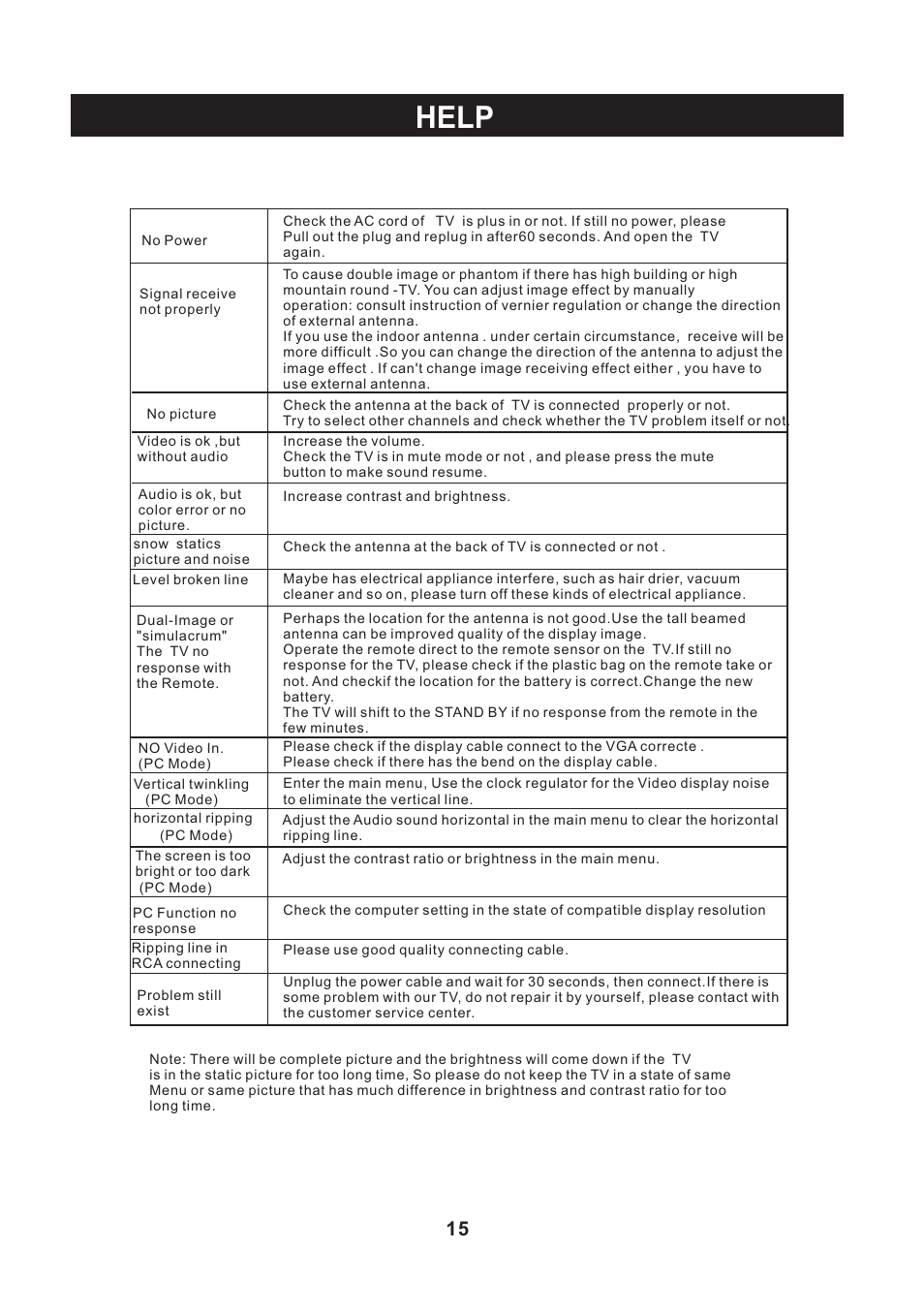 页 16, Help | Curtis LCD2400E User Manual | Page 16 / 17