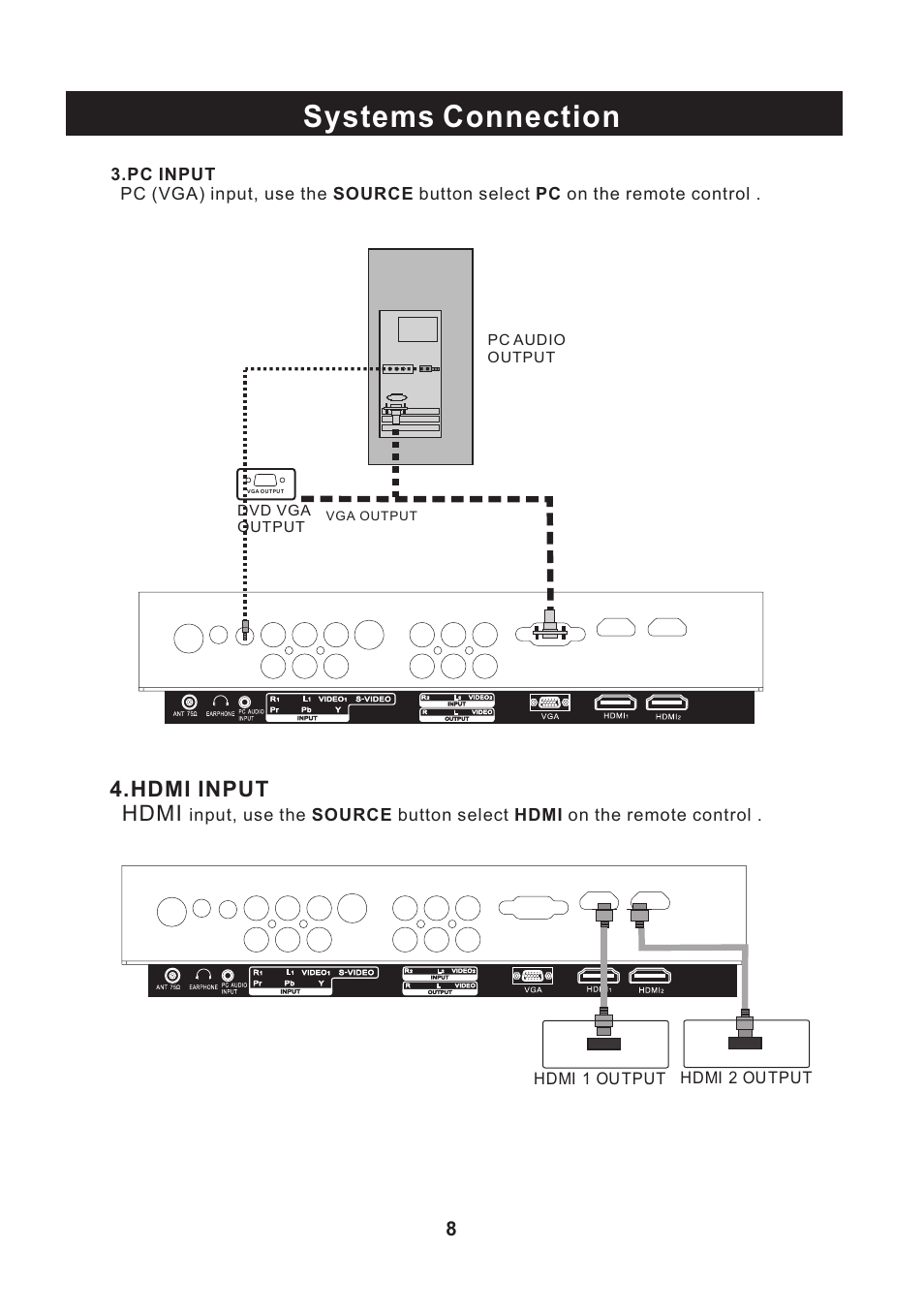 Systems connection, Hdmi input hdmi | Curtis LCD2400E User Manual | Page 9 / 17
