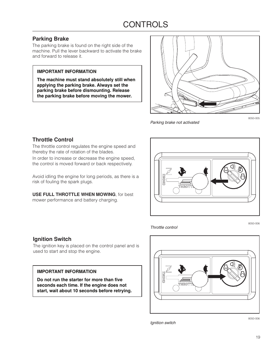 Parking brake, Throttle control, Ignition switch | Controls | Dixon 115 338927R1 User Manual | Page 19 / 56