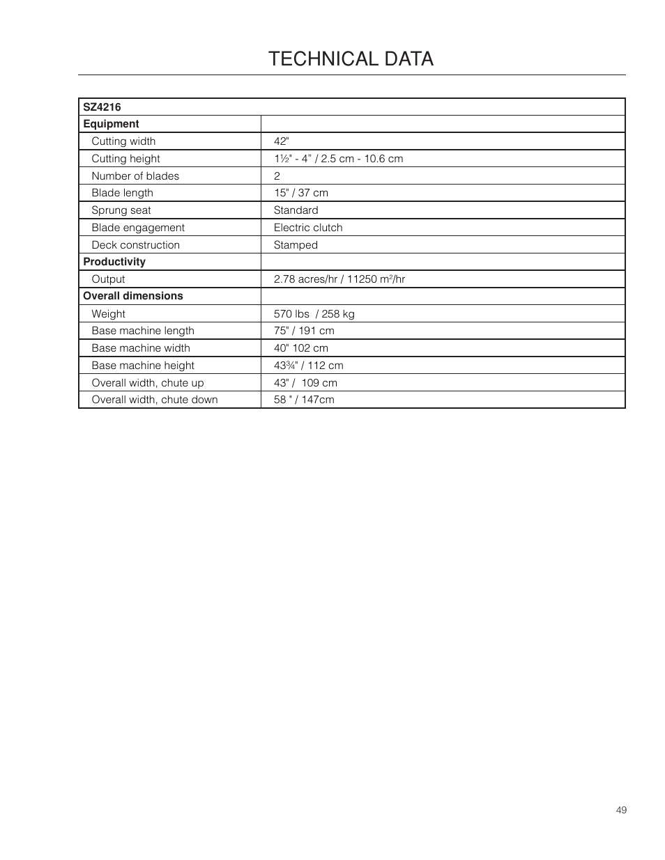 Technical.data | Dixon 115 338927R1 User Manual | Page 49 / 56