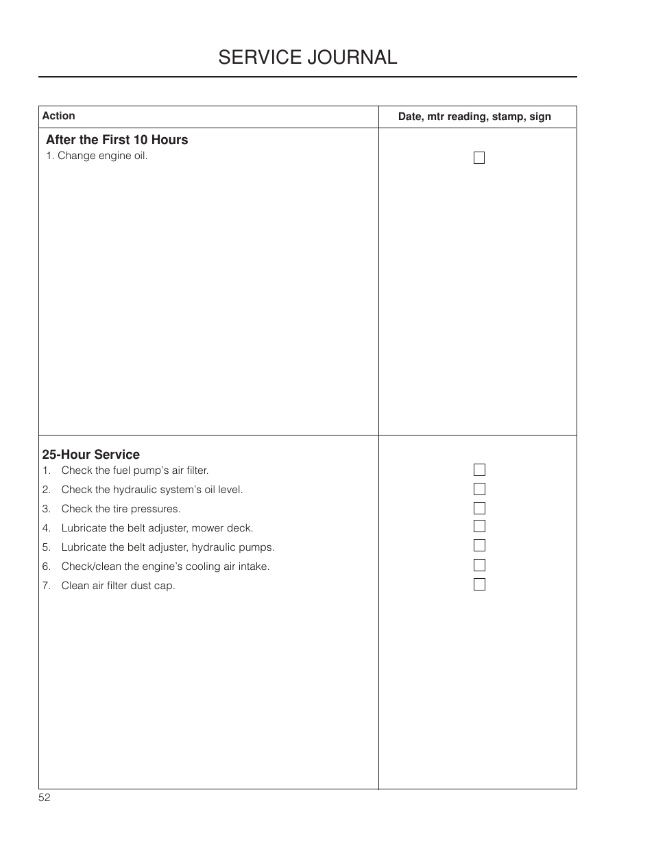 Service.journal | Dixon 115 338927R1 User Manual | Page 52 / 56