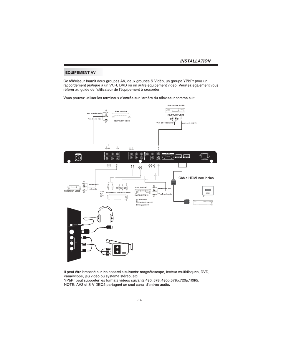 Av 3 in p u t | Curtis LCD2622 User Manual | Page 14 / 25