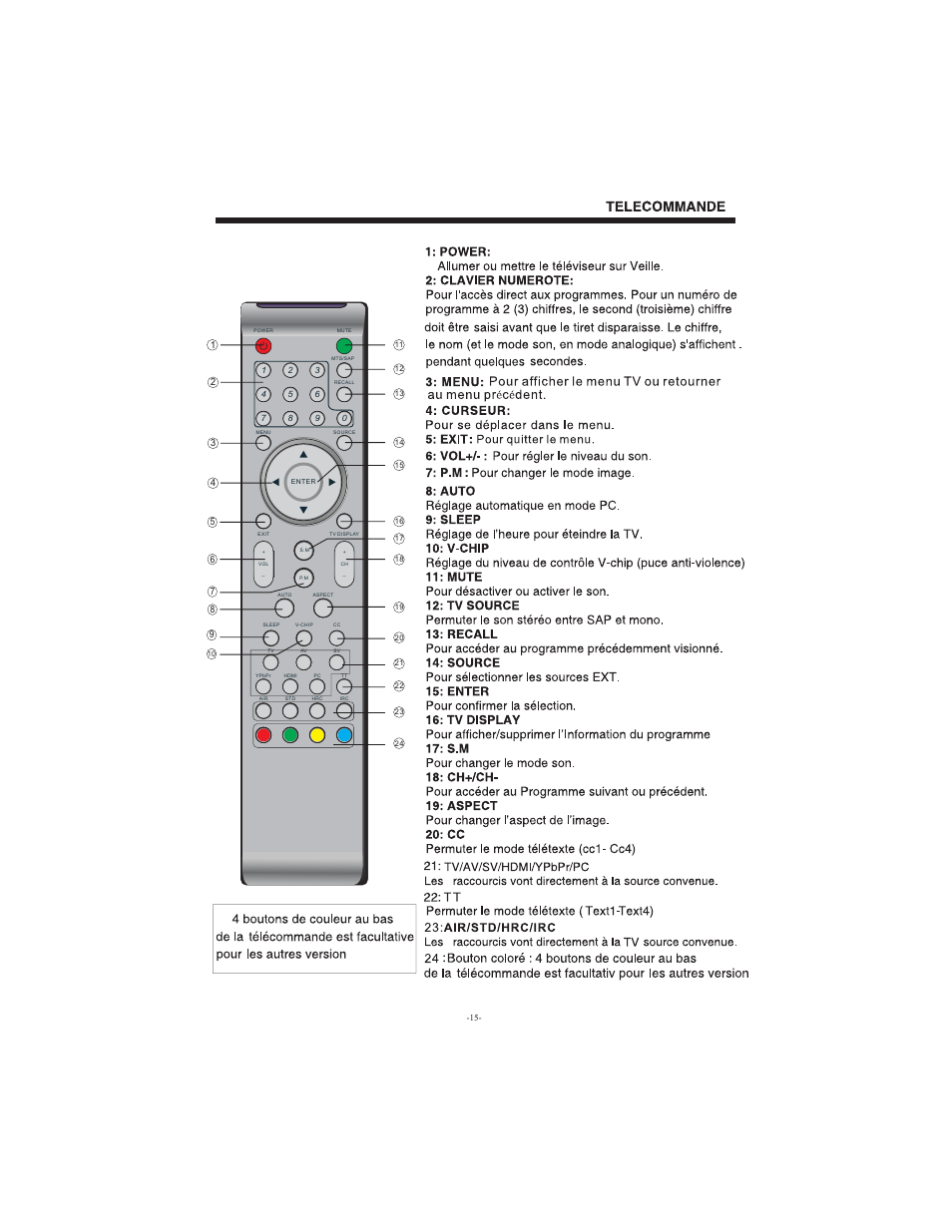 Curtis LCD2622 User Manual | Page 16 / 25