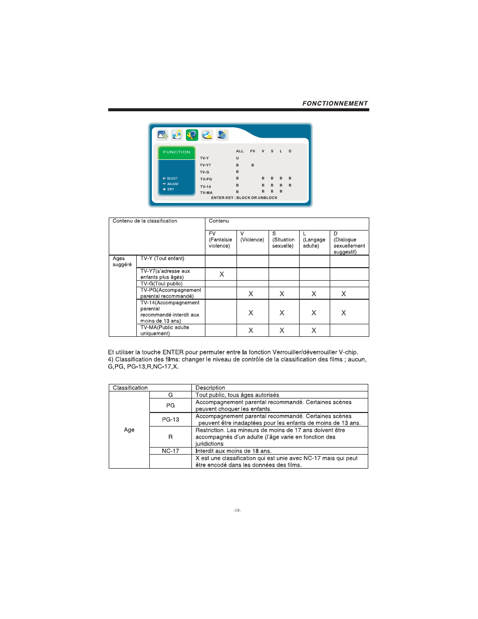 Curtis LCD2622 User Manual | Page 19 / 25