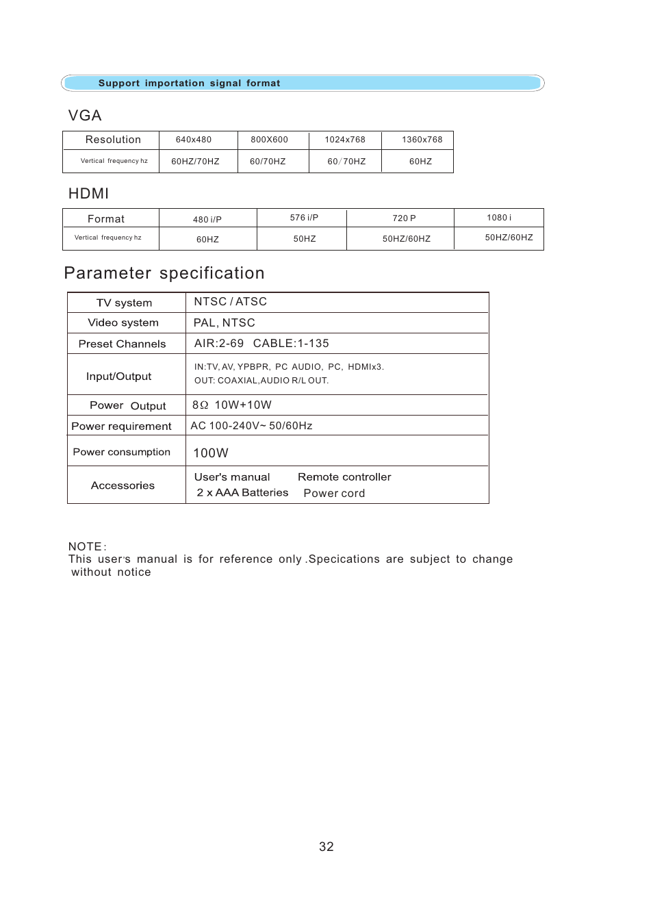 Parameter specification, Hdmi | Curtis LCD2687A User Manual | Page 35 / 35