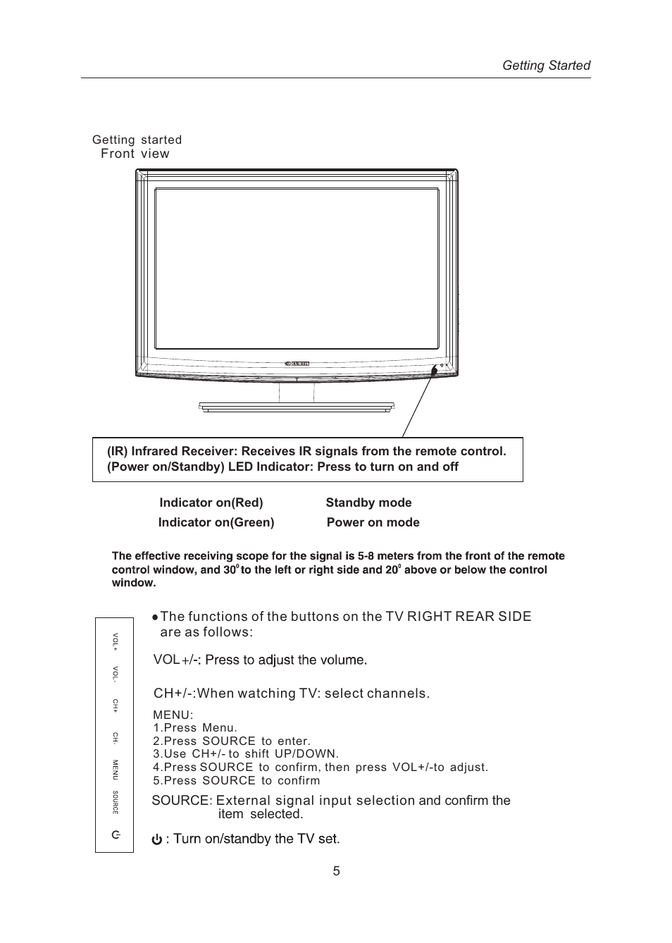 Curtis LCD2687A User Manual | Page 8 / 35