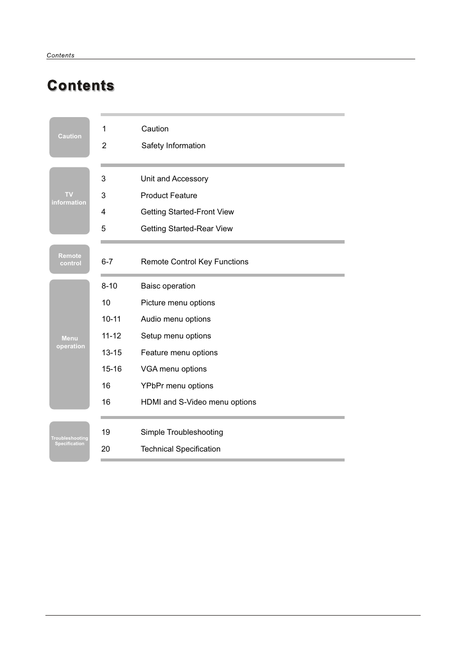 Curtis LCD3213 User Manual | Page 2 / 24