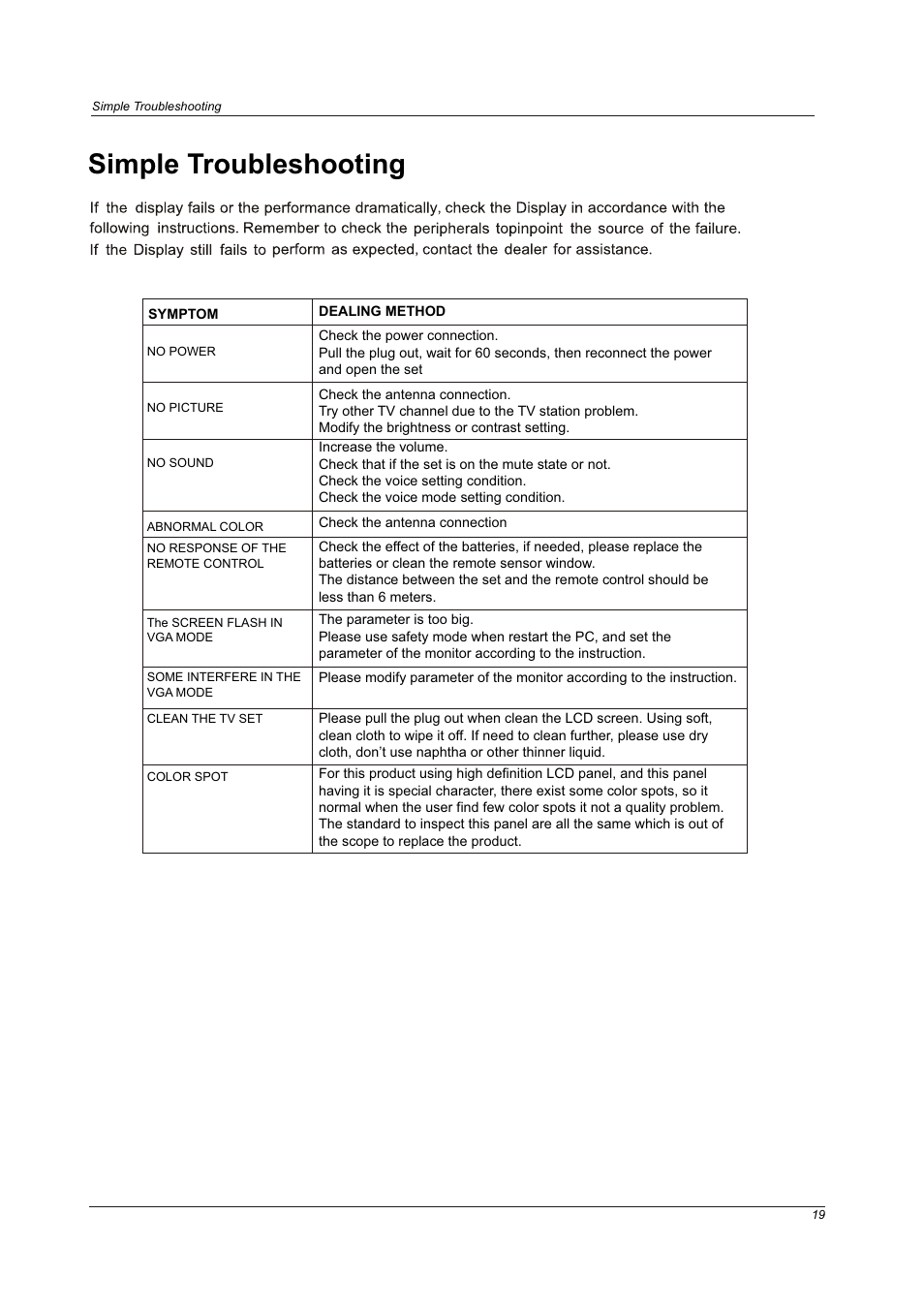 Simple troubleshooting | Curtis LCD3213 User Manual | Page 21 / 24