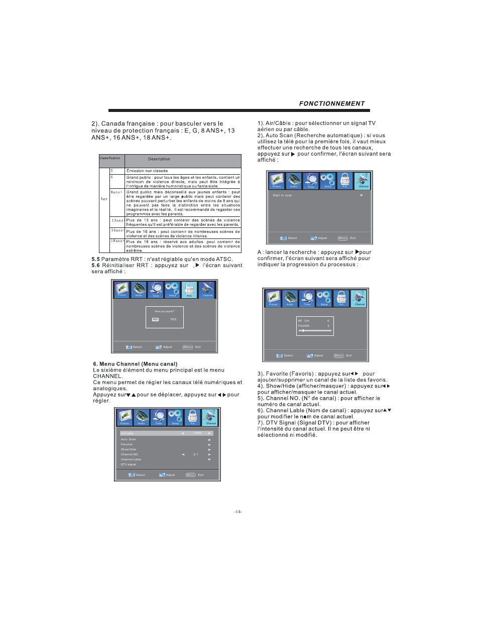 Curtis LCD3213A User Manual | Page 15 / 17