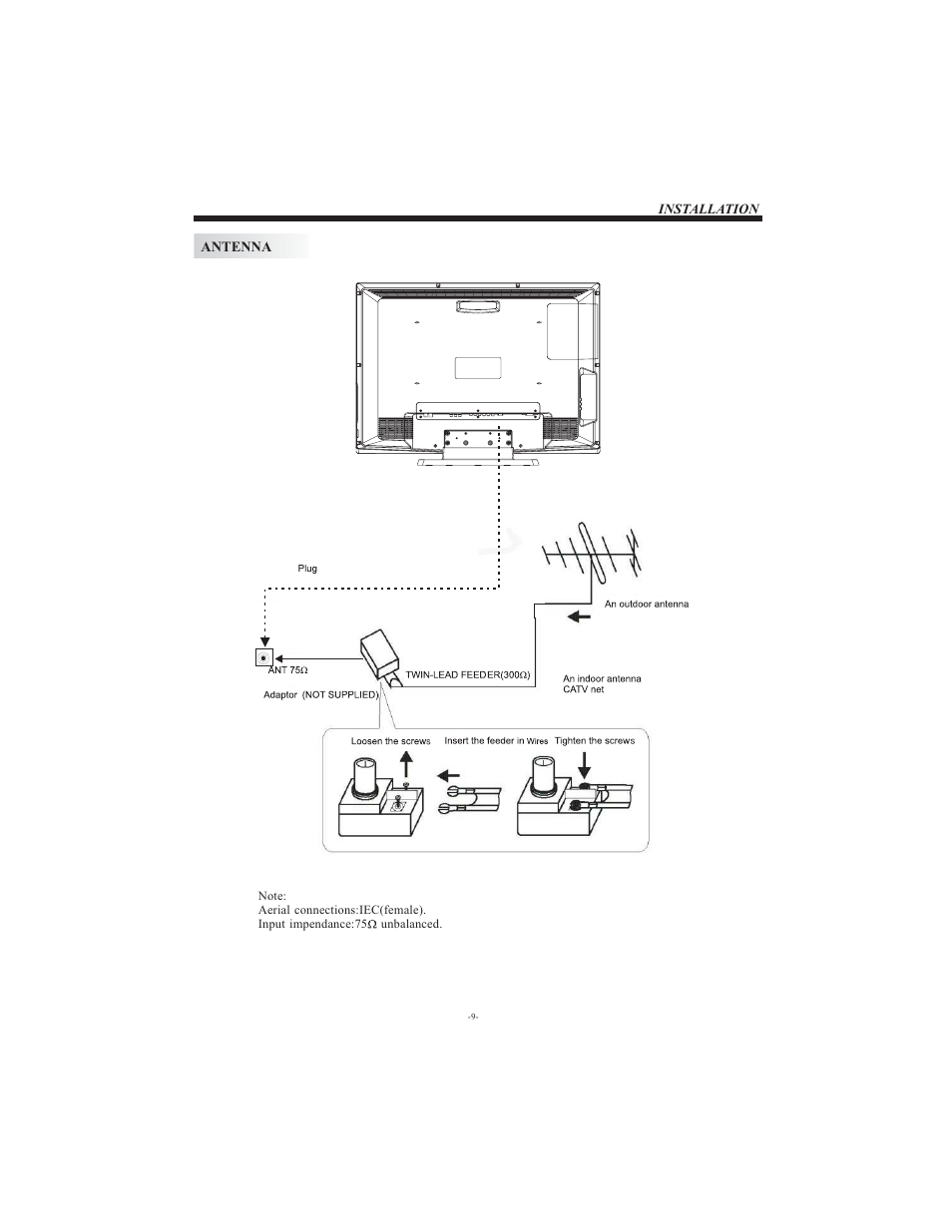Curtis LCD3216E User Manual | Page 10 / 20