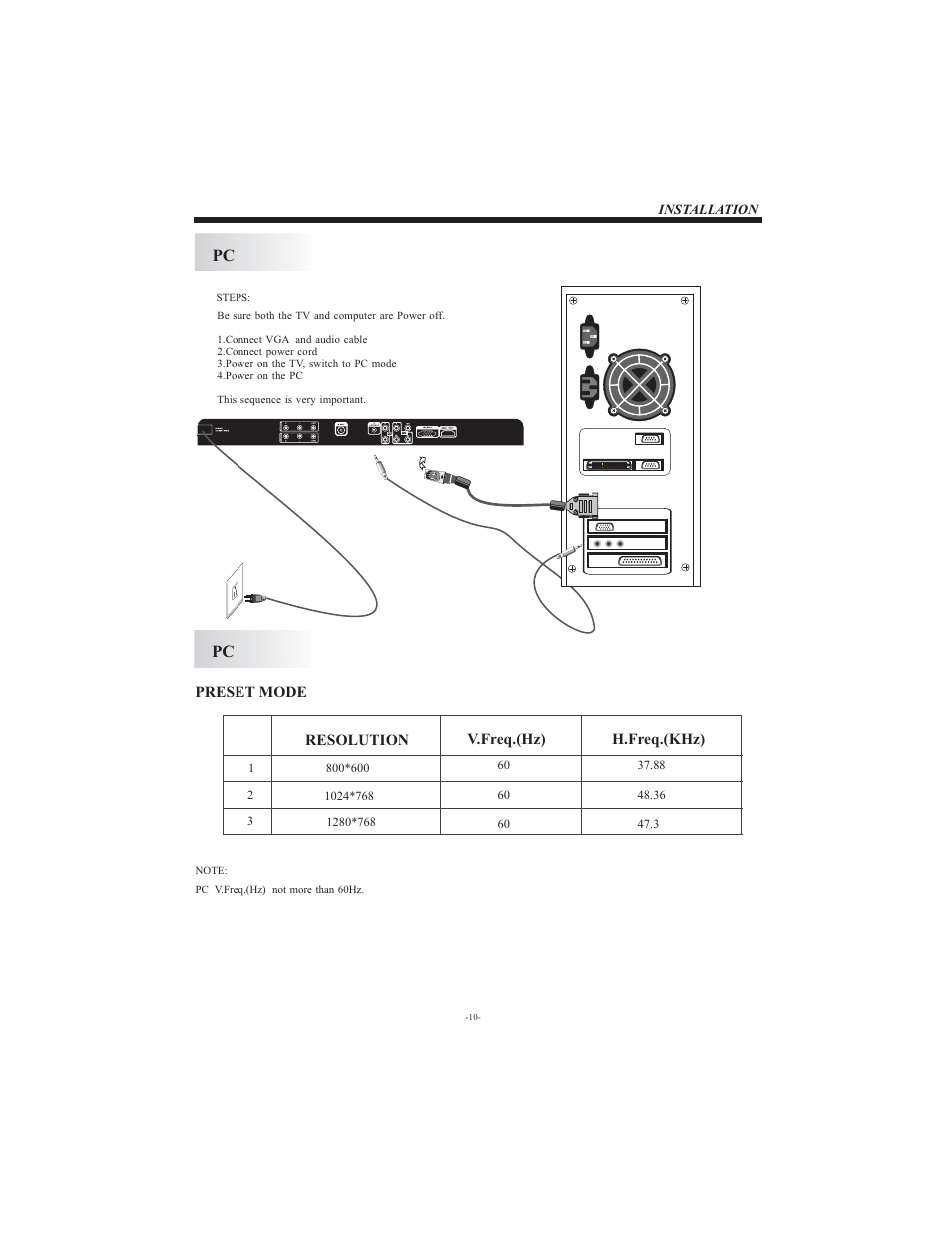 Curtis LCD3216E User Manual | Page 11 / 20