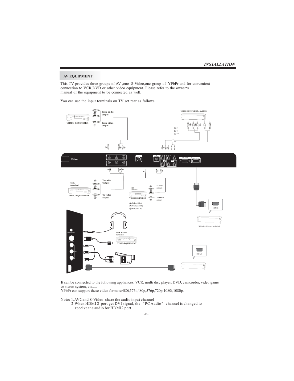Installation | Curtis LCD3216E User Manual | Page 12 / 20