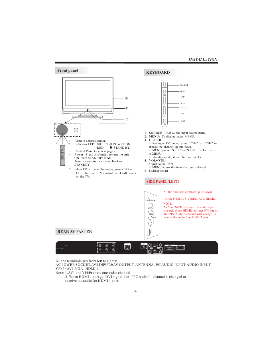 Curtis LCD3216E User Manual | Page 9 / 20