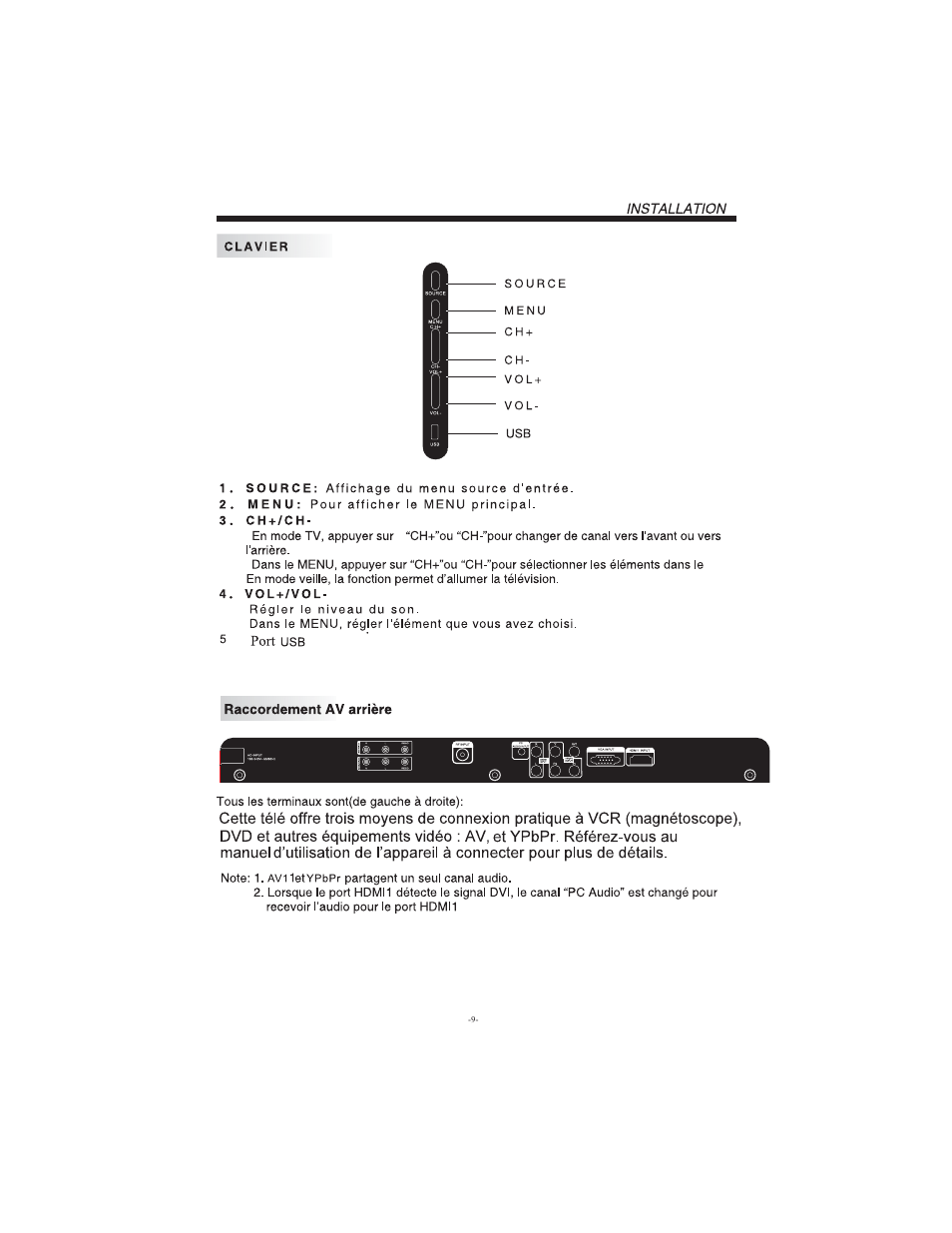 Curtis LCD3216E User Manual | Page 10 / 22