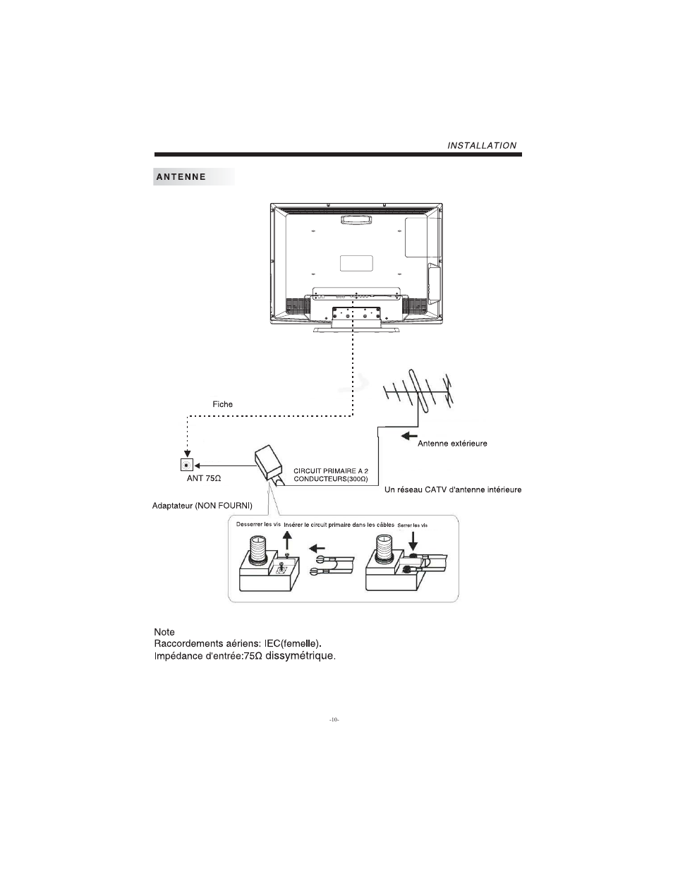 Curtis LCD3216E User Manual | Page 11 / 22