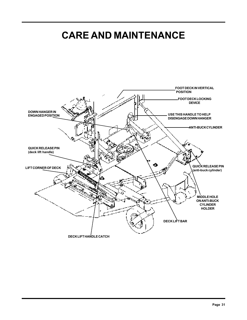 Care and maintenance | Dixon 6000 Series User Manual | Page 31 / 40