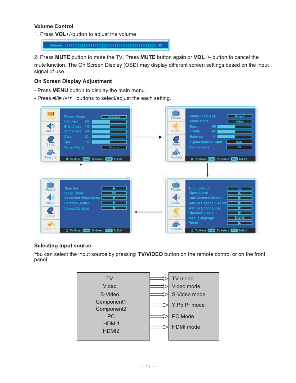Curtis LCD3717EA User Manual | Page 12 / 24
