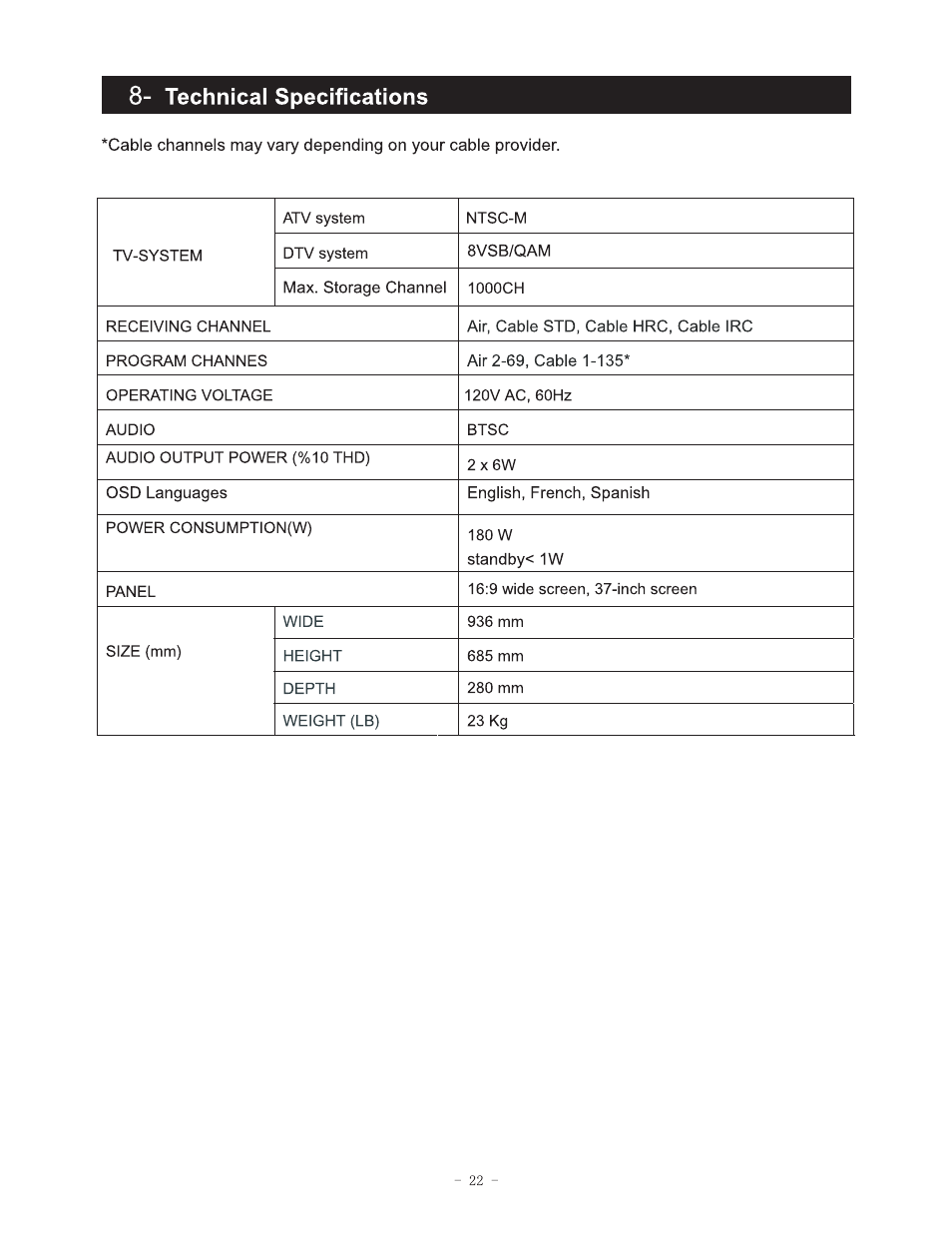 Curtis LCD3717EA User Manual | Page 23 / 24