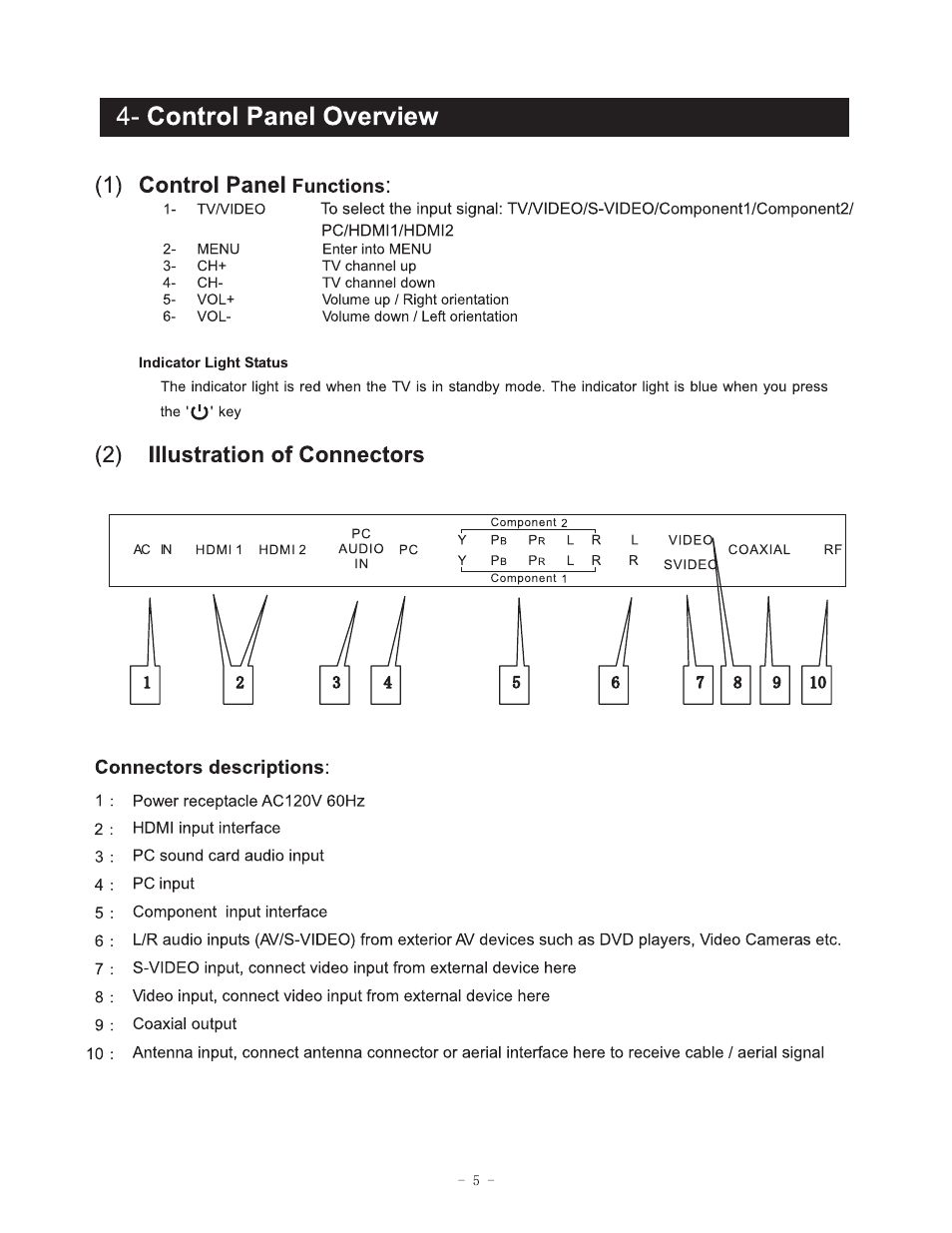 Curtis LCD3717EA User Manual | Page 6 / 24