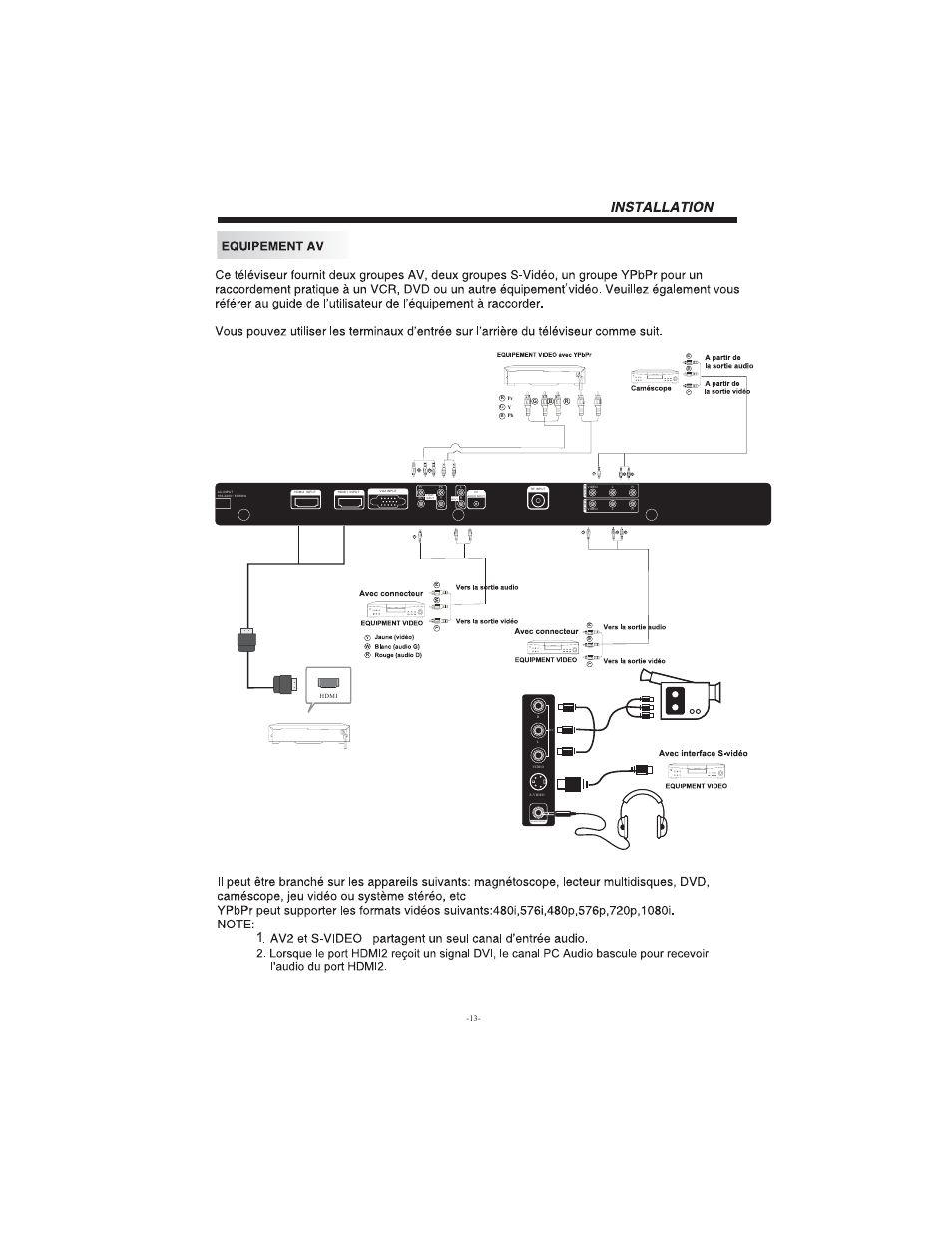 Curtis LCD3798_ User Manual | Page 14 / 22