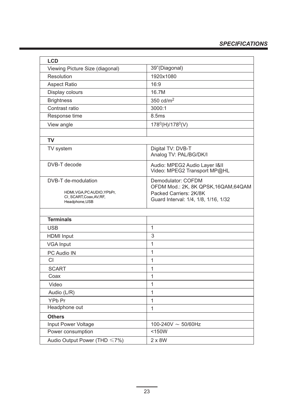 Curtis LCD3957UK User Manual | Page 25 / 26