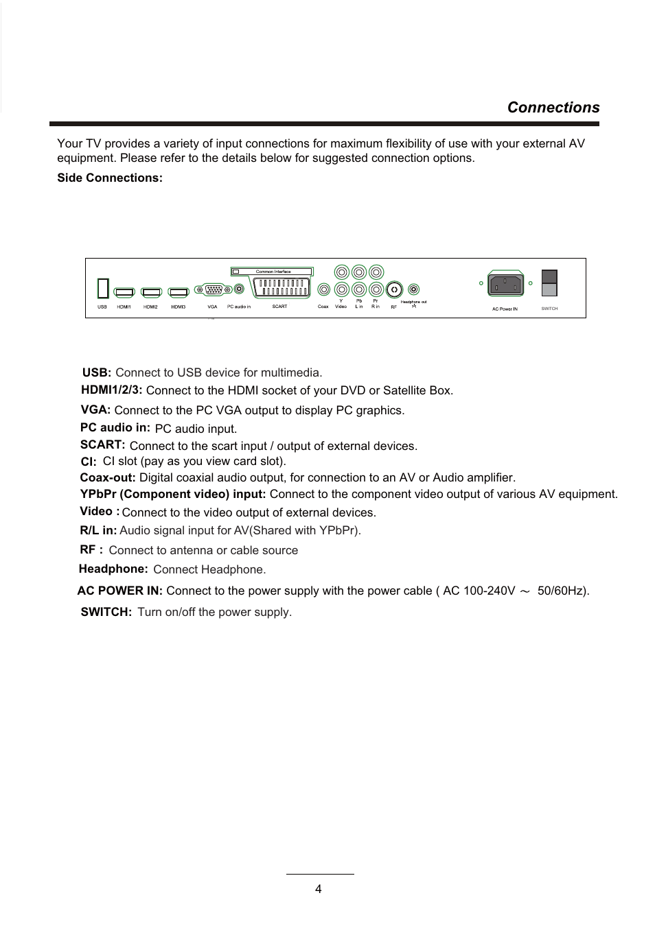 Connections | Curtis LCD3957UK User Manual | Page 6 / 26