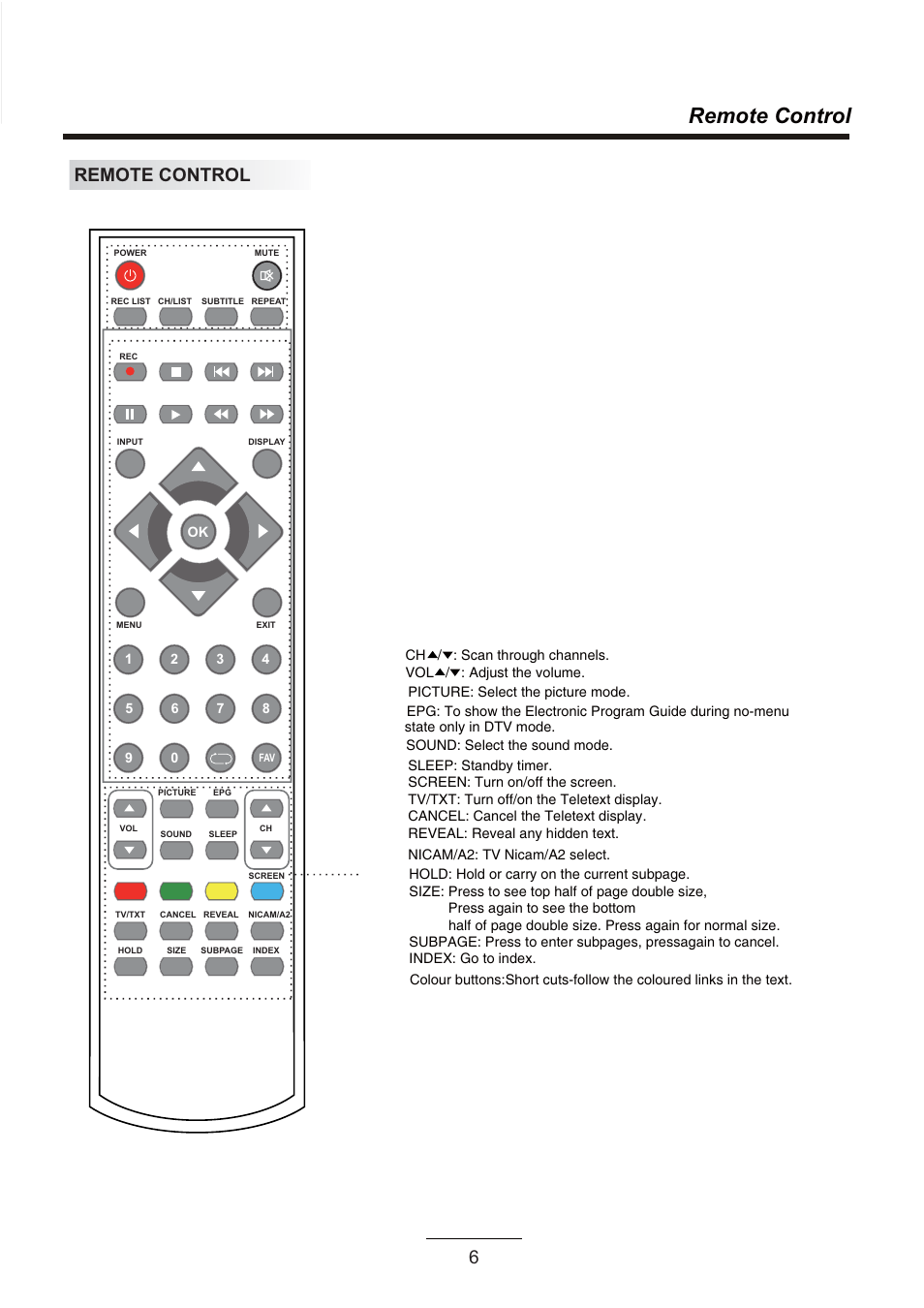 Remote control | Curtis LCD3957UK User Manual | Page 8 / 26