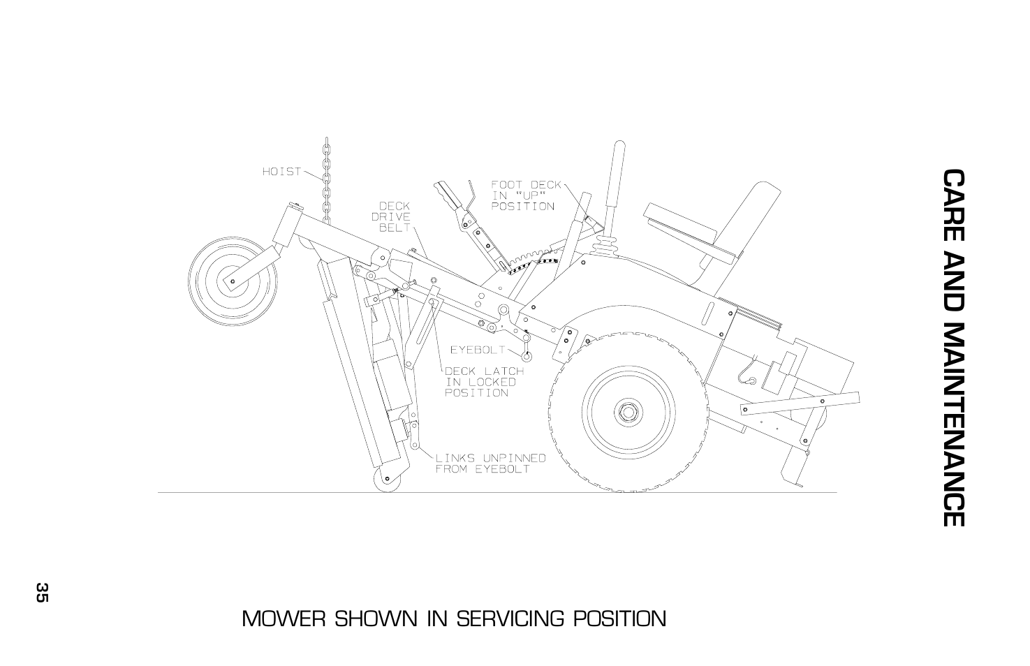 Care and maintenance | Dixon ZTR 7525 User Manual | Page 35 / 40