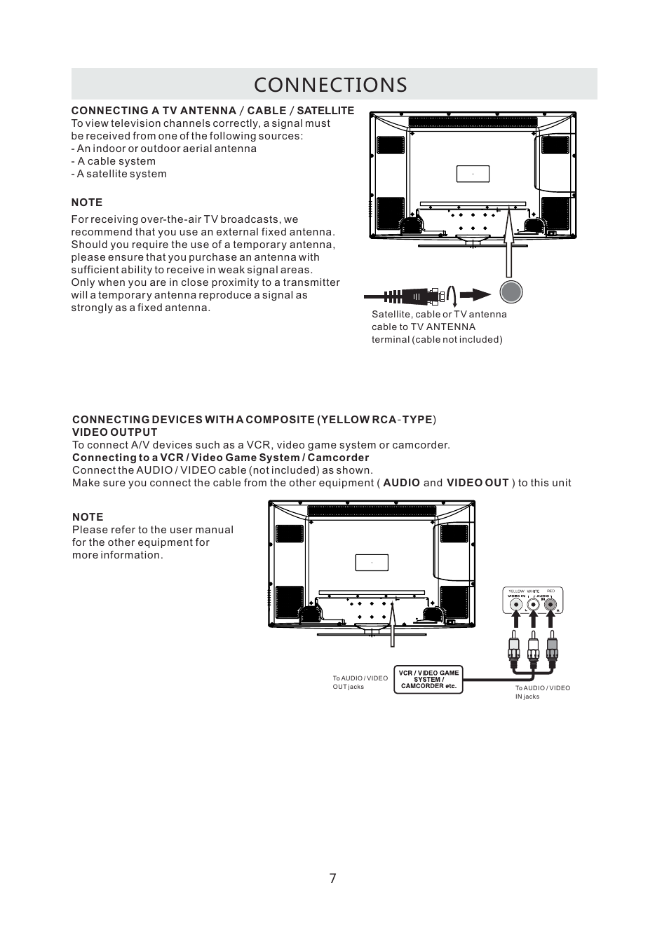 Connections | Curtis LCD4299A User Manual | Page 10 / 38